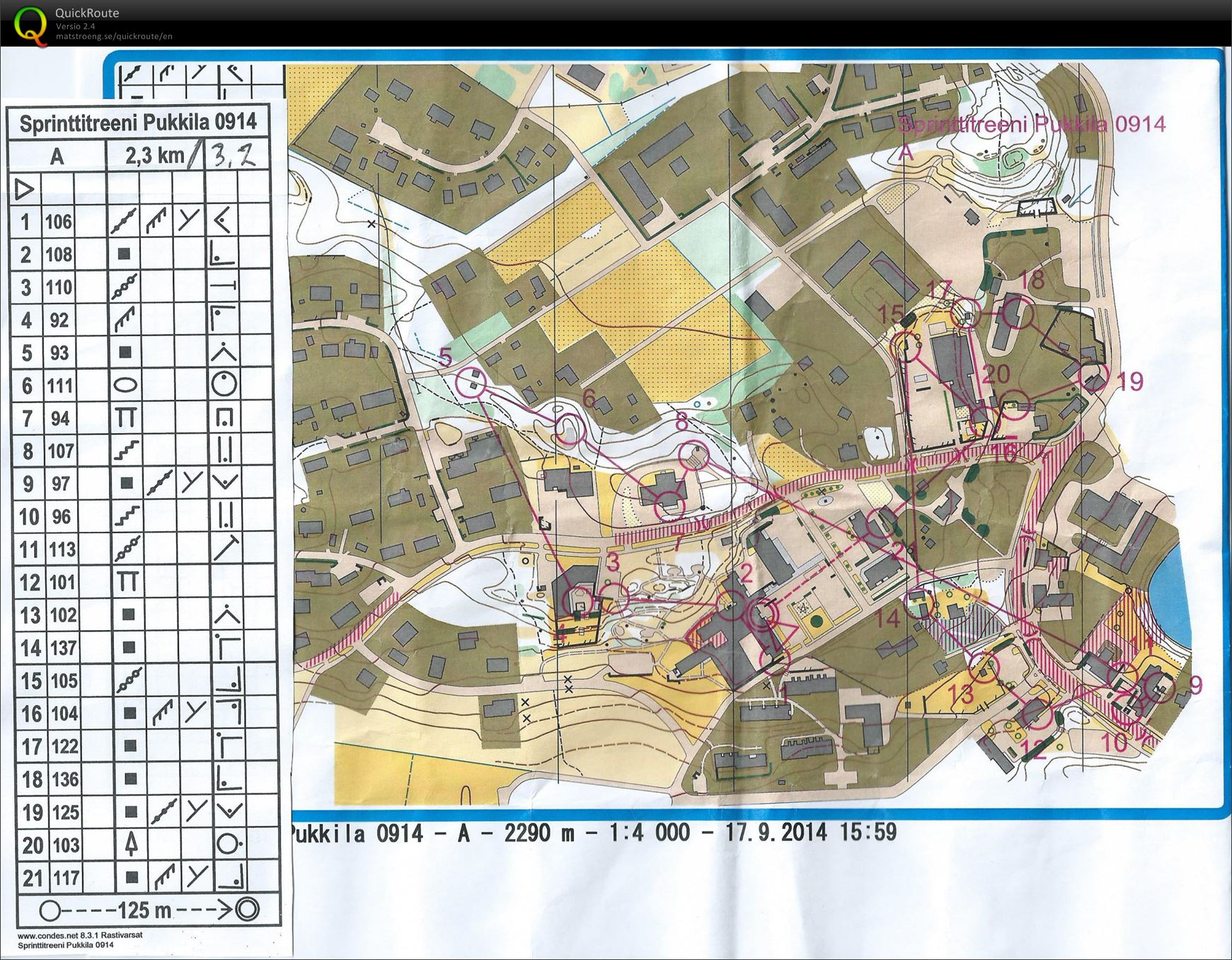 Sprinttiharkka Pukkila (18-09-2014)