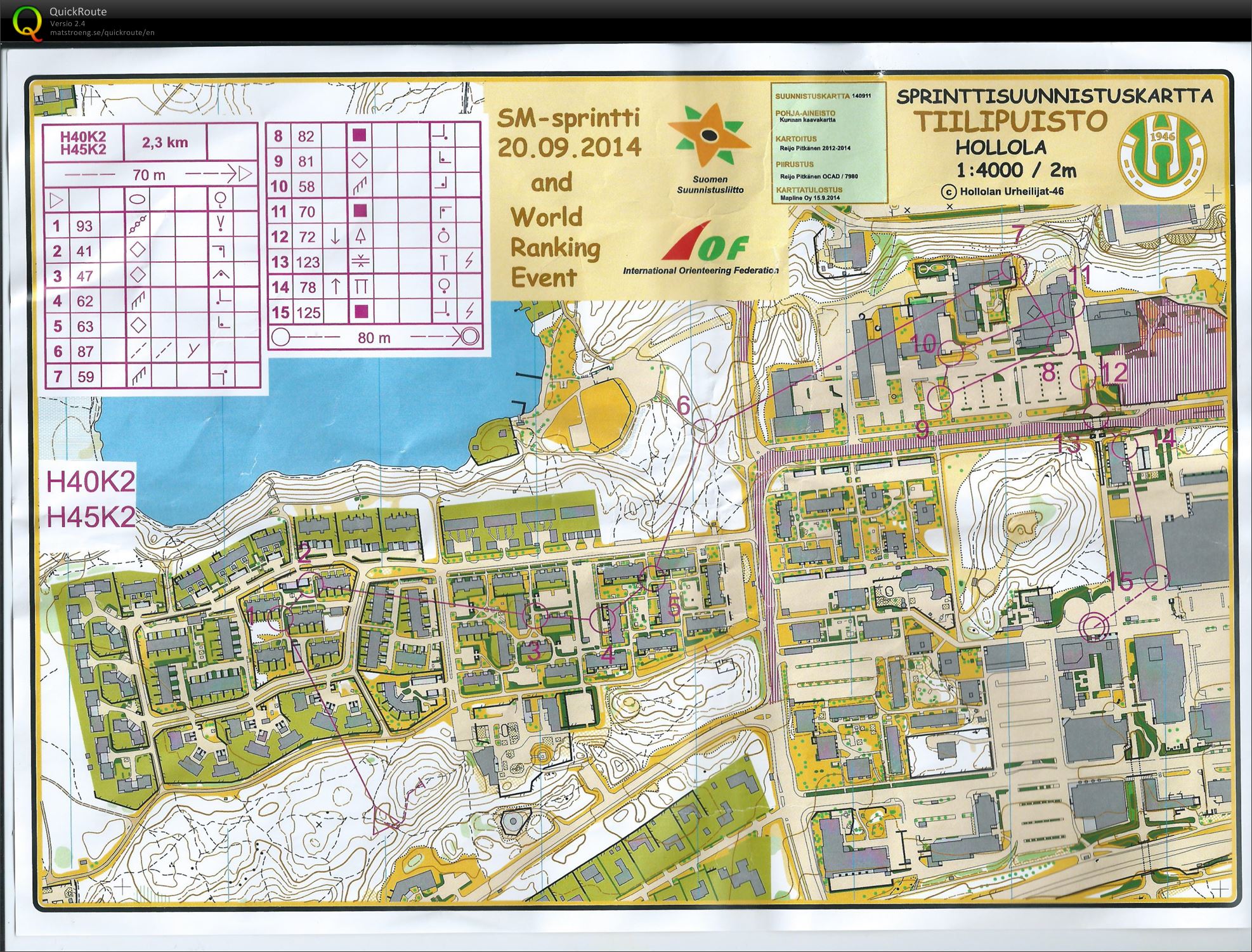 Sm-sprintti karsinta H45K2 (2014-09-20)