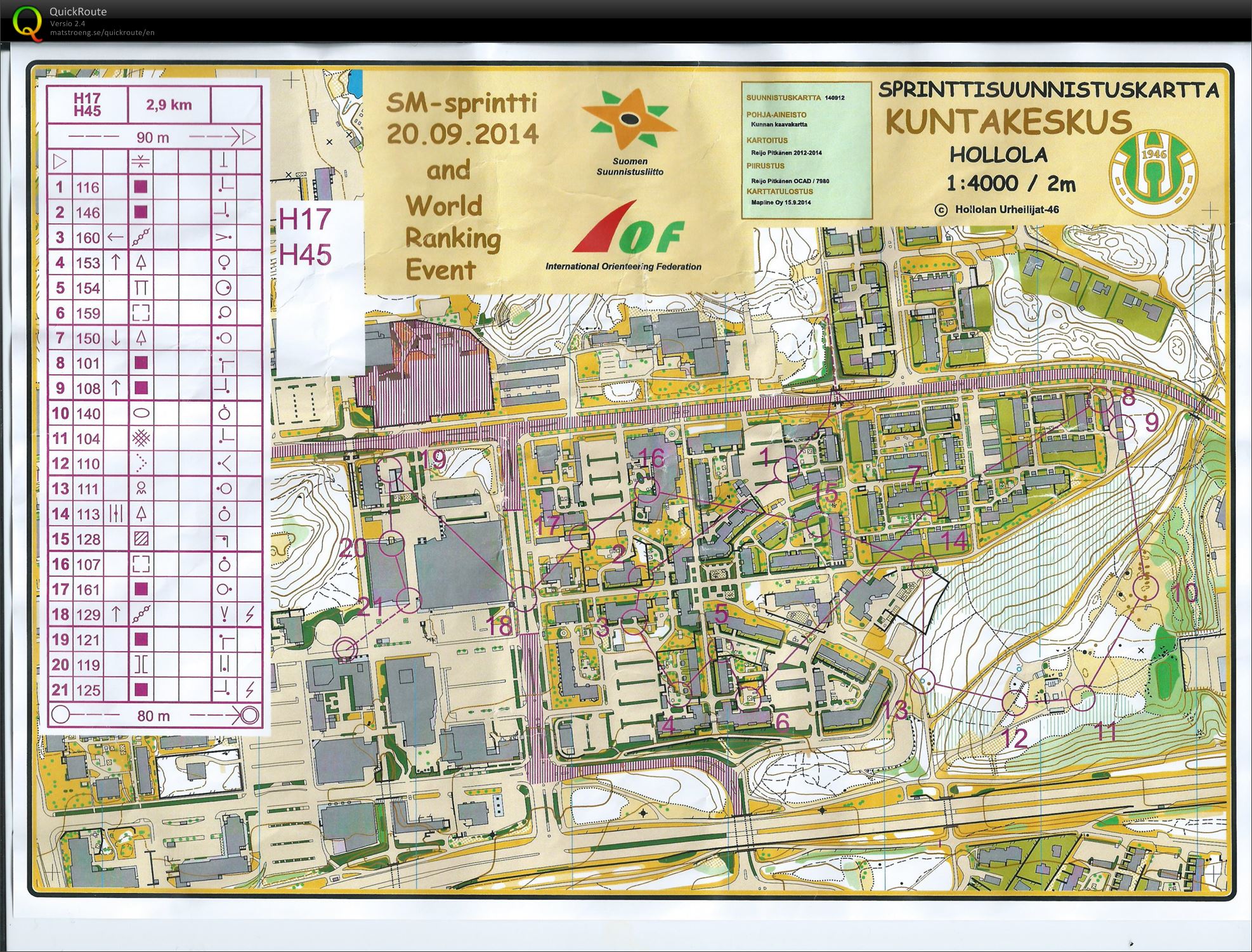 Sm-sprintti finaali H45 (20/09/2014)