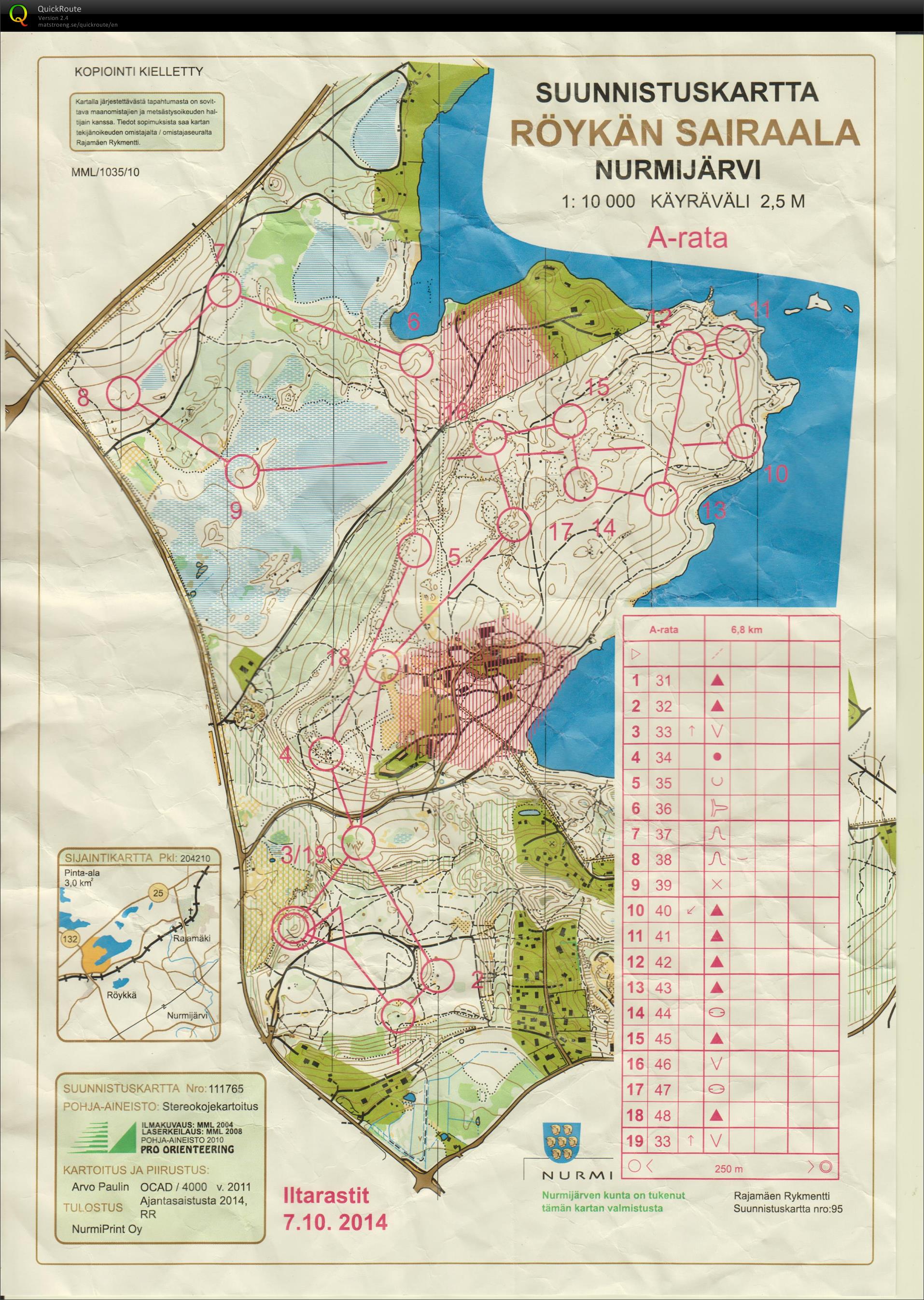 Nurmijärven iltarasti, night (07/10/2014)
