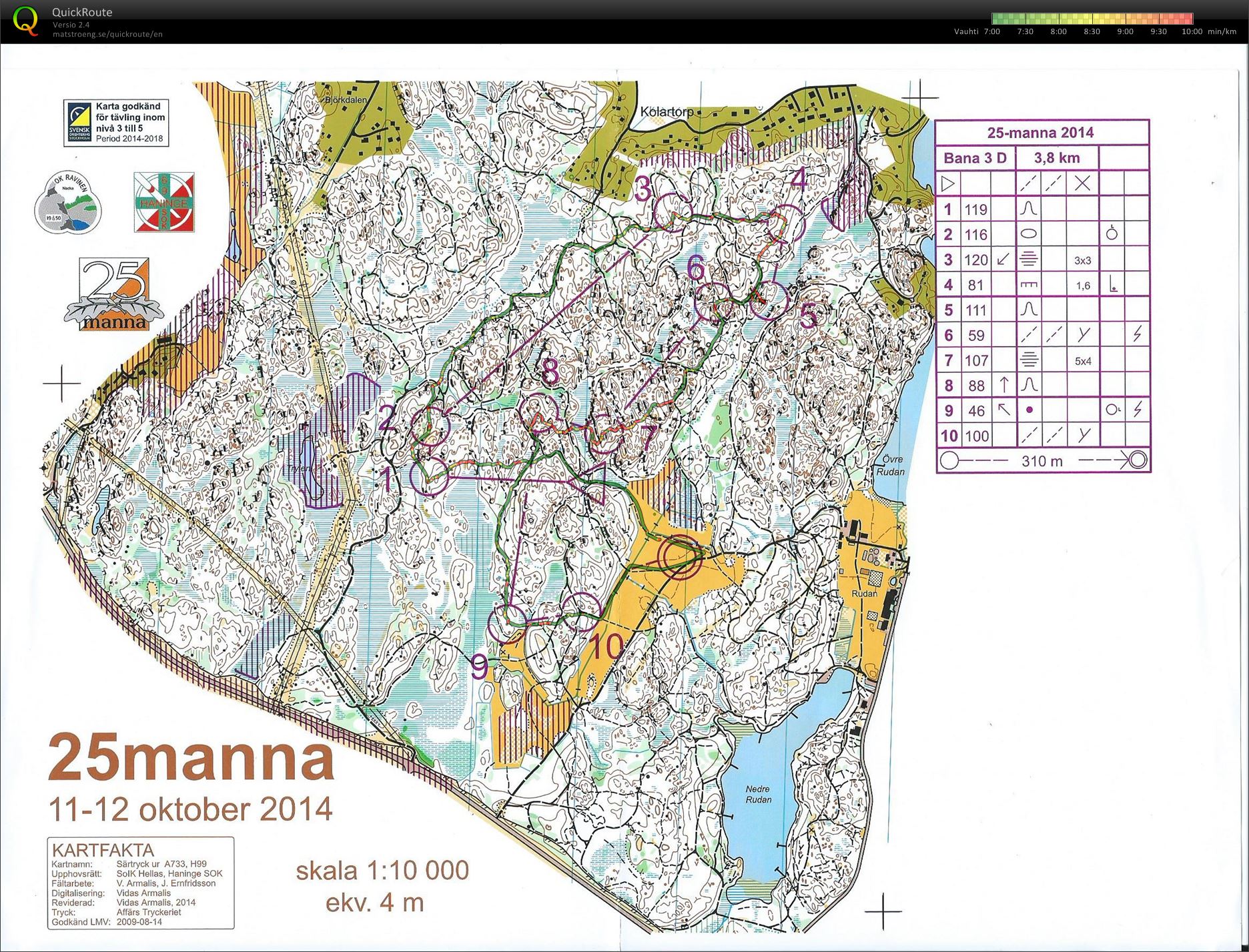 25-manna 3-osuus (11/10/2014)
