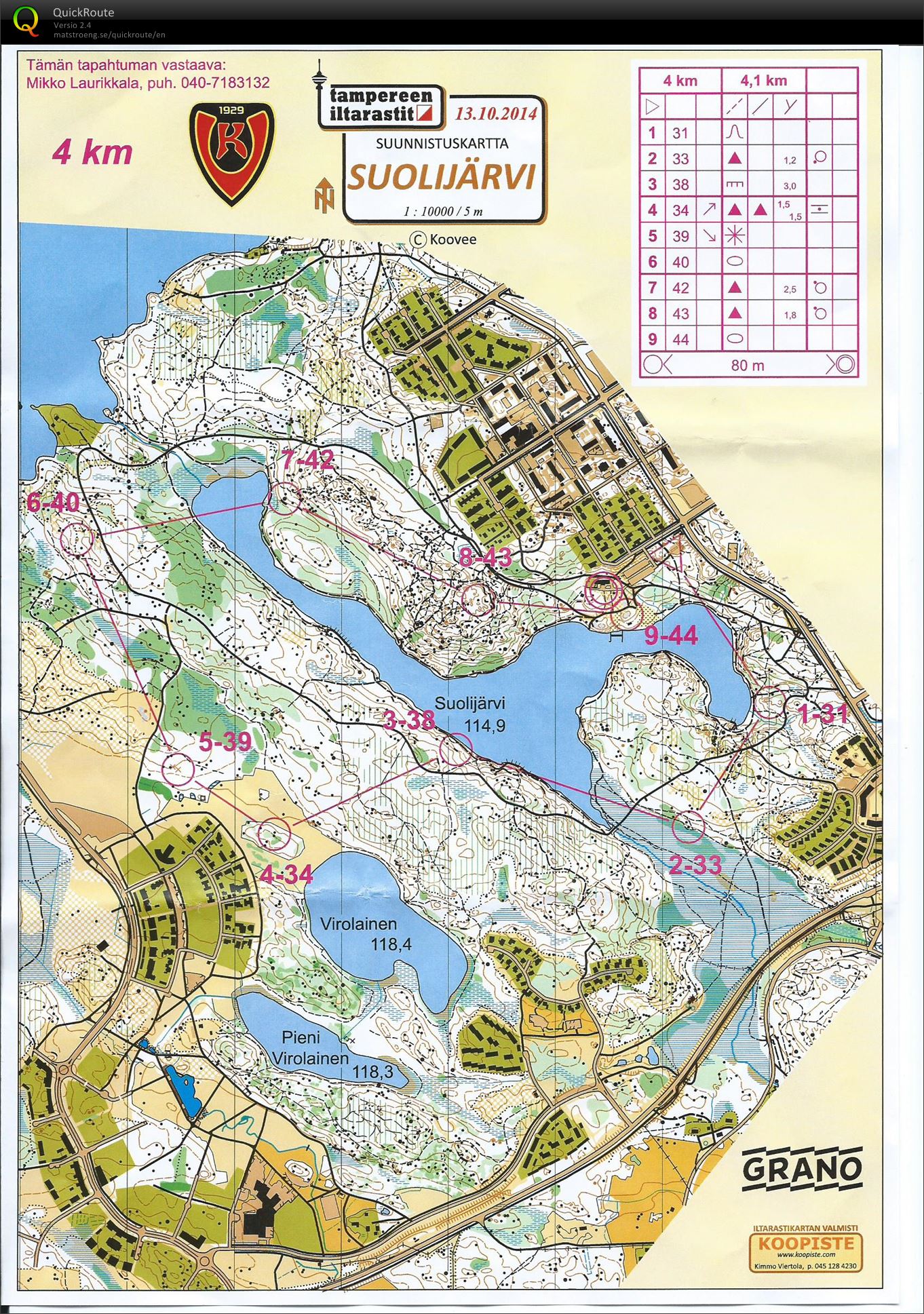 Yörastit Suolijärvi (13/10/2014)