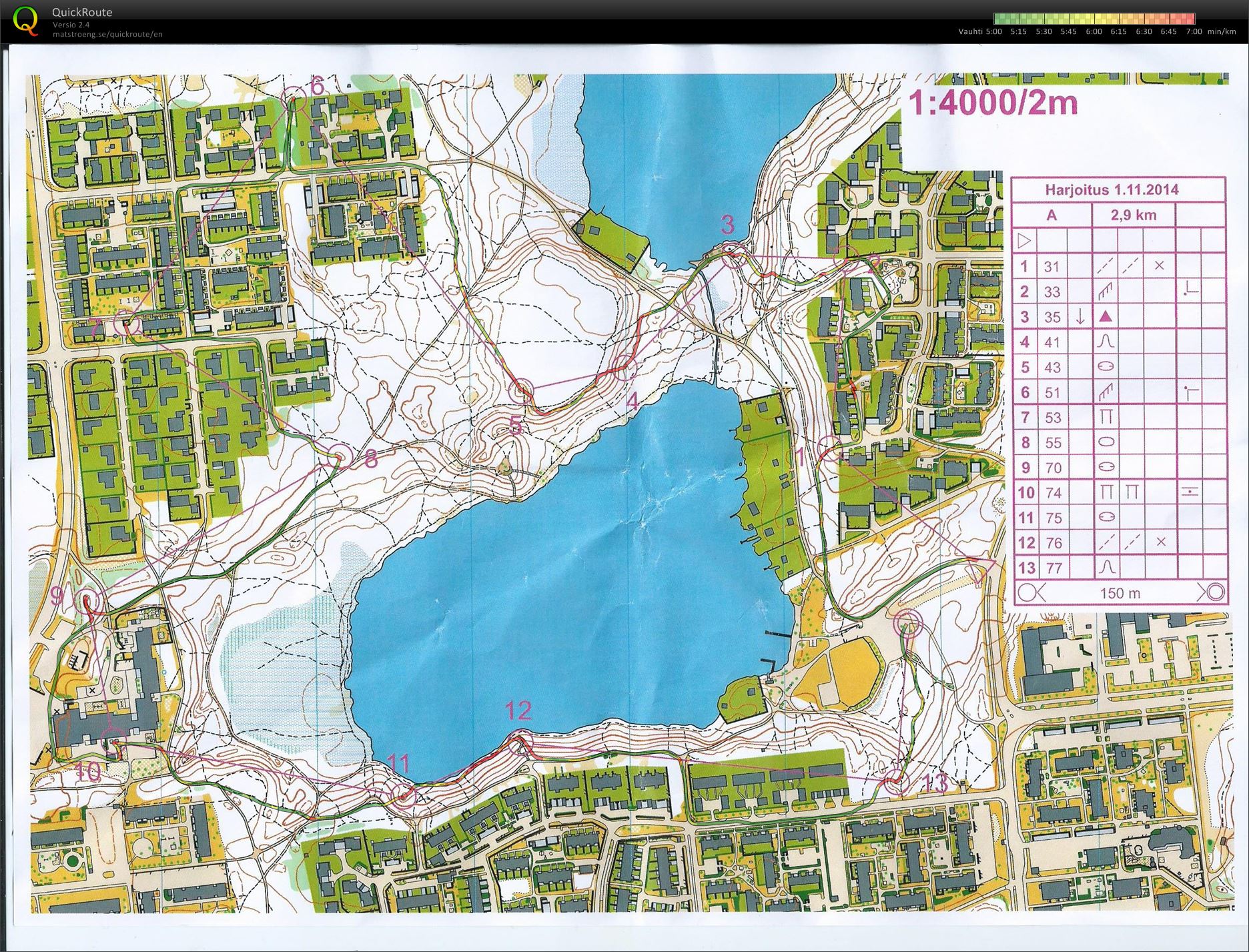 Nuorten leiri - Tiilijärvi sprintti (01.11.2014)