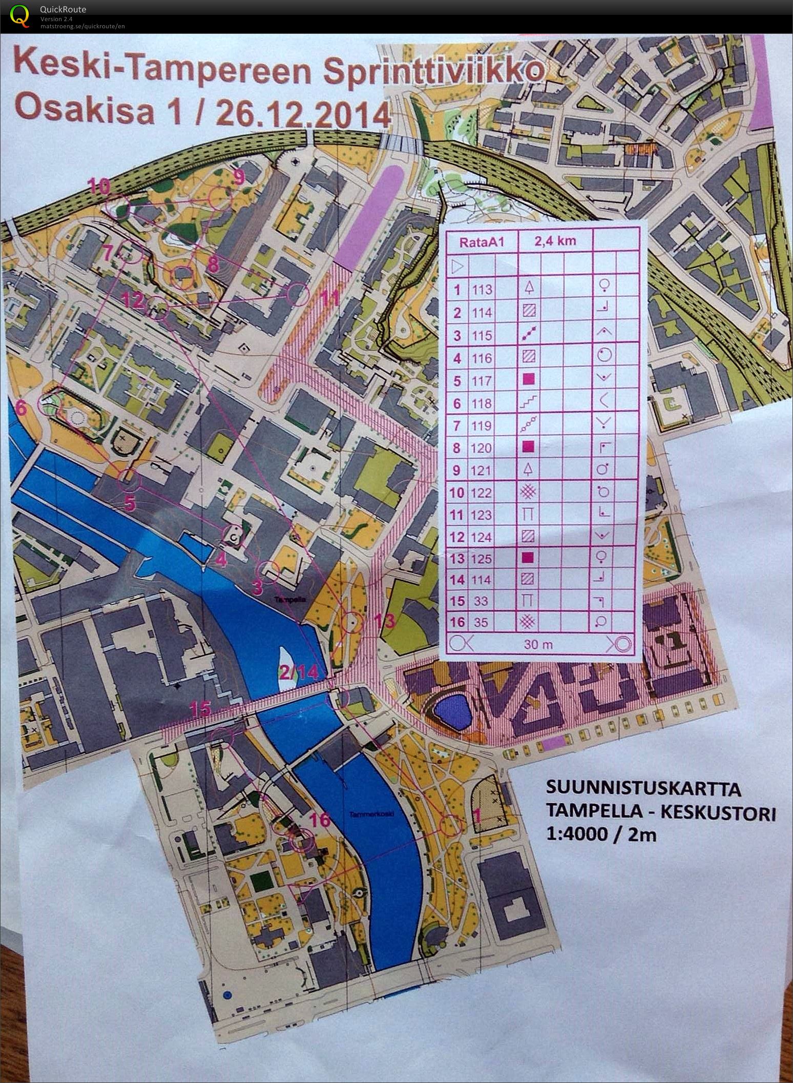 Keski-Tampereen Sprinttiviikko, Osakisa 1 (26-12-2014)
