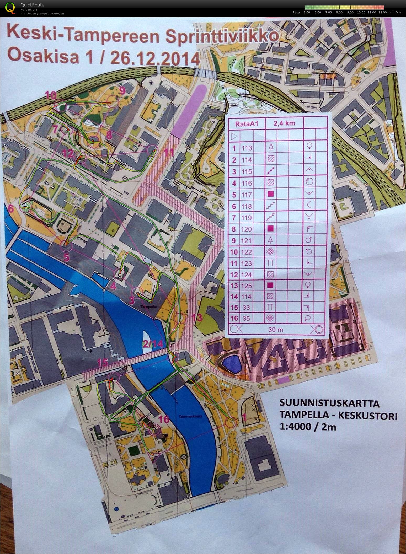 Keski-Tampereen Sprinttiviikko, Osakisa 1 (26-12-2014)