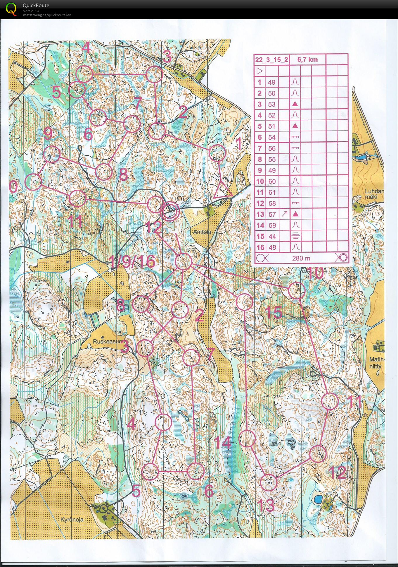 Suunnistusvaellus (22-03-2015)