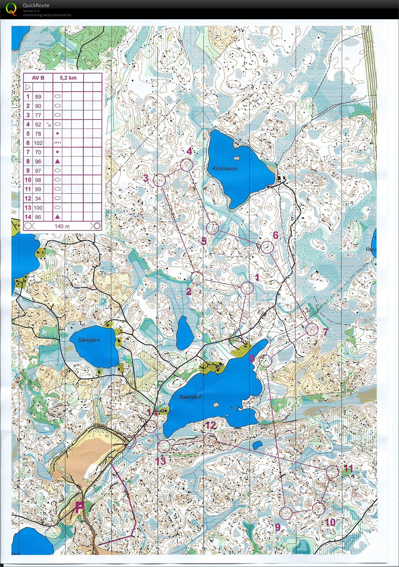 Taitoharjoitus Saarijärvi (14.04.2015)