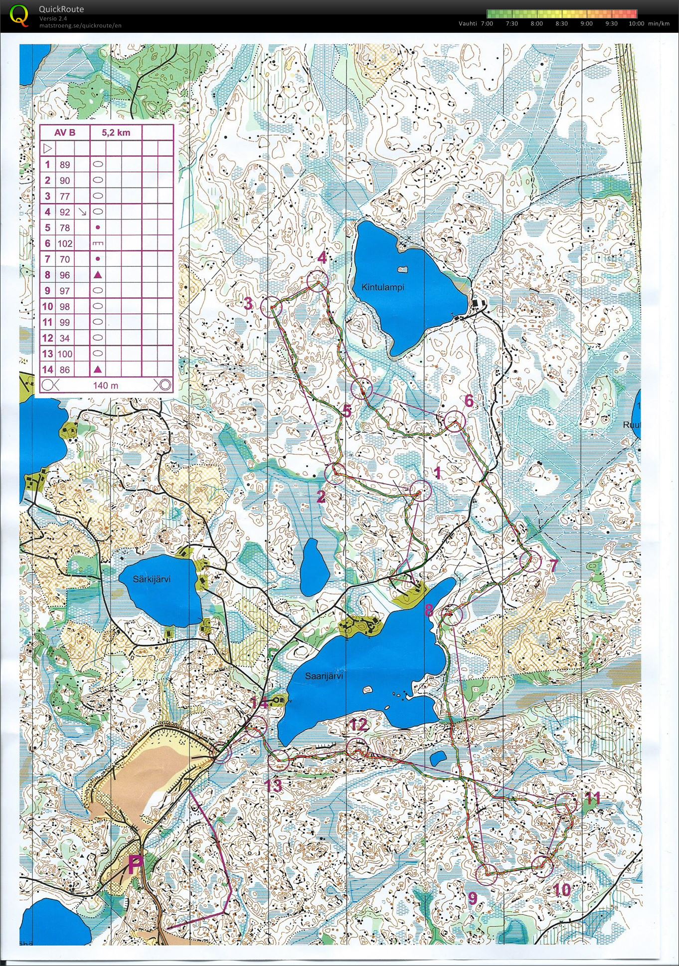 Taitoharjoitus Saarijärvi (14.04.2015)