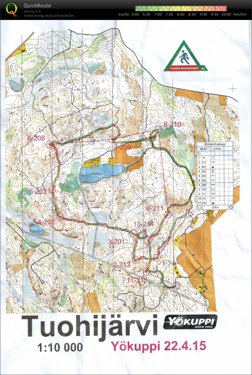 Yökuppi 1/15 (22/04/2015)