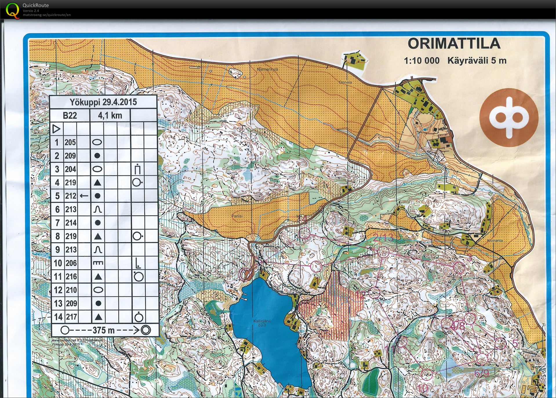 Yökuppi 2/15 (29/04/2015)