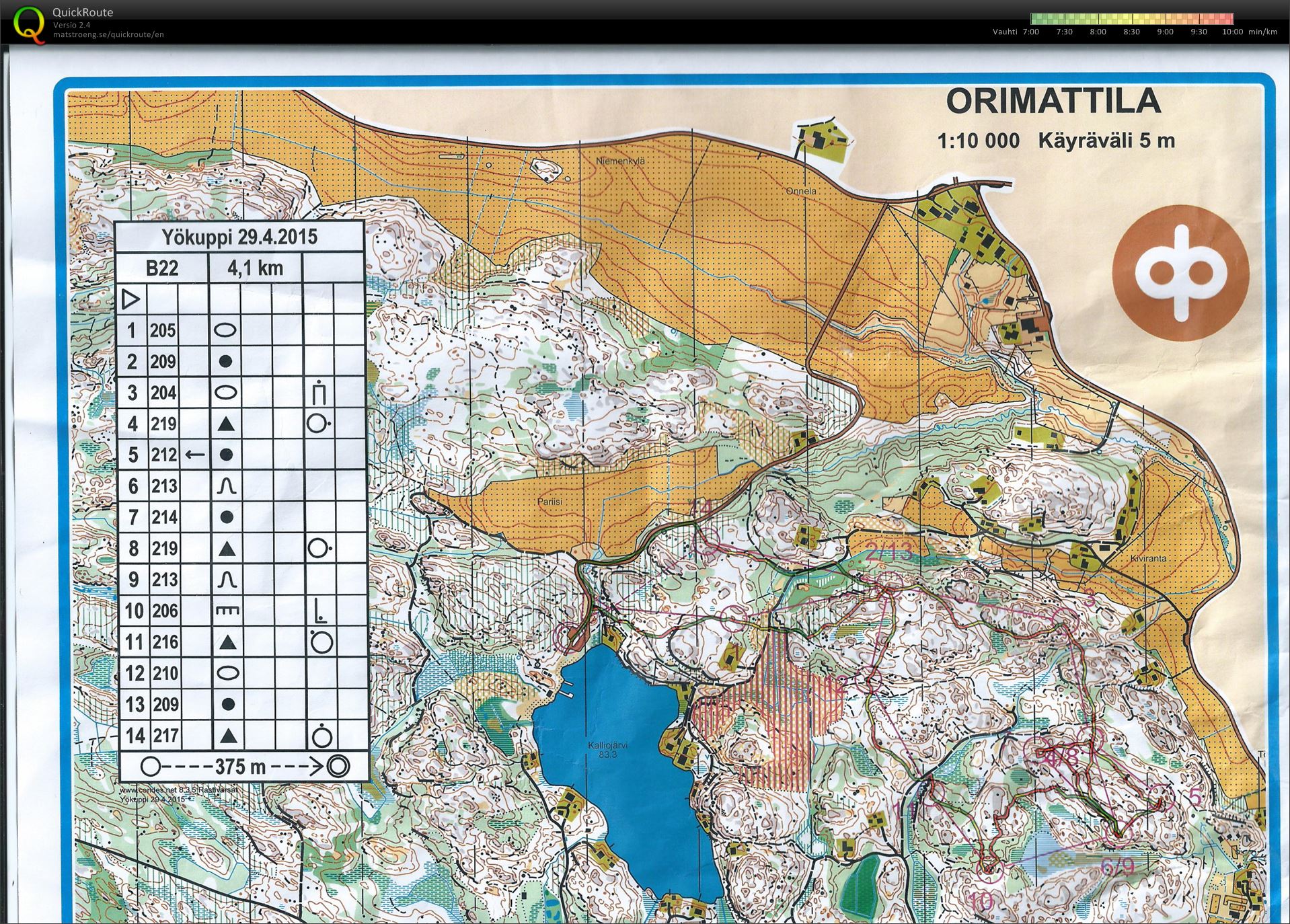 Yökuppi 2/15 (29/04/2015)