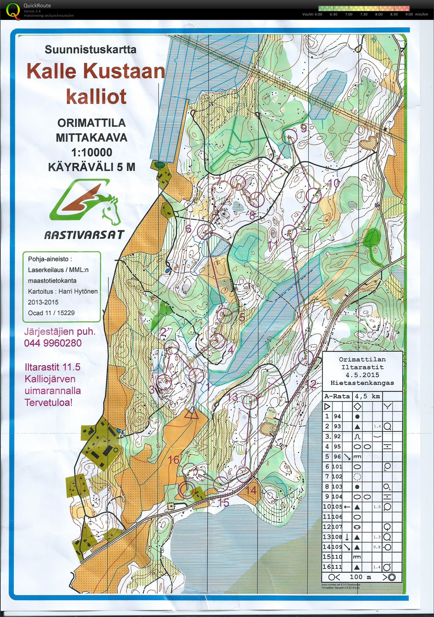 Iltarastit  (04/05/2015)