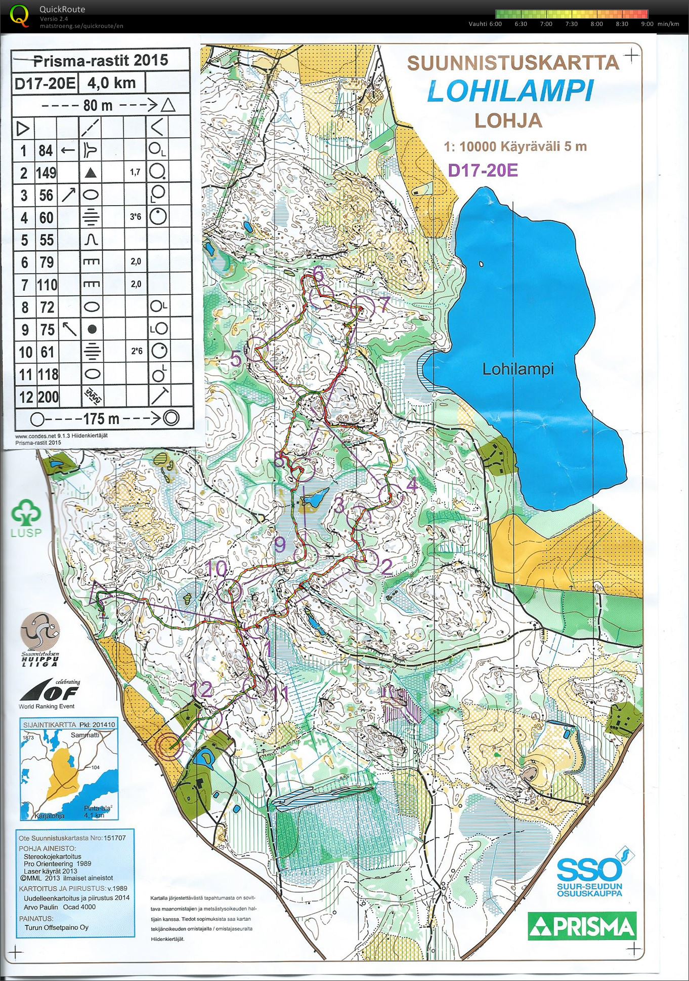 Prisma-rastit (14.05.2015)