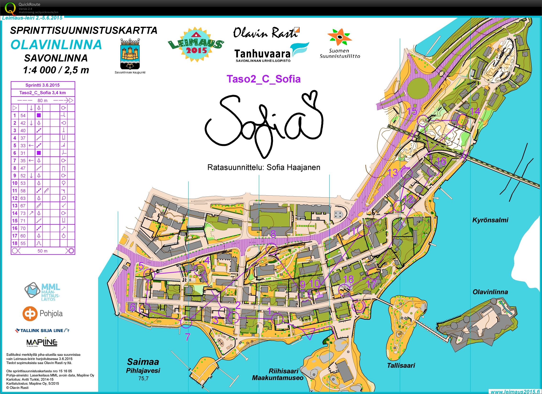 Olavinlinna sprintti Sofia Leimaus15 (03/06/2015)