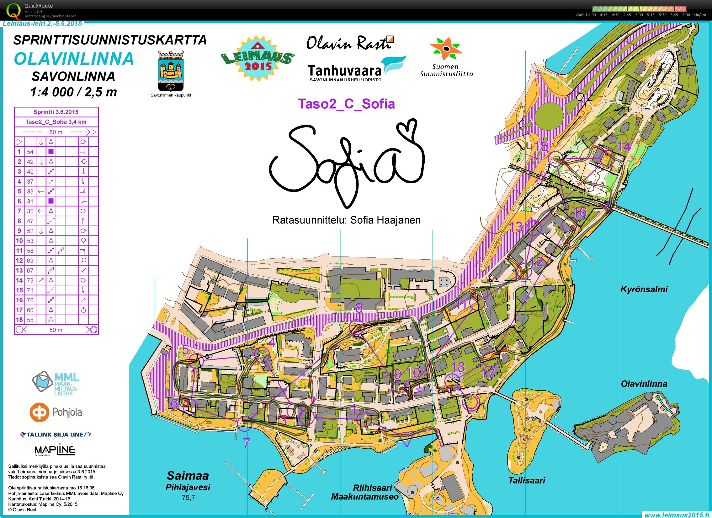Olavinlinna sprintti Sofia Leimaus15 (03/06/2015)