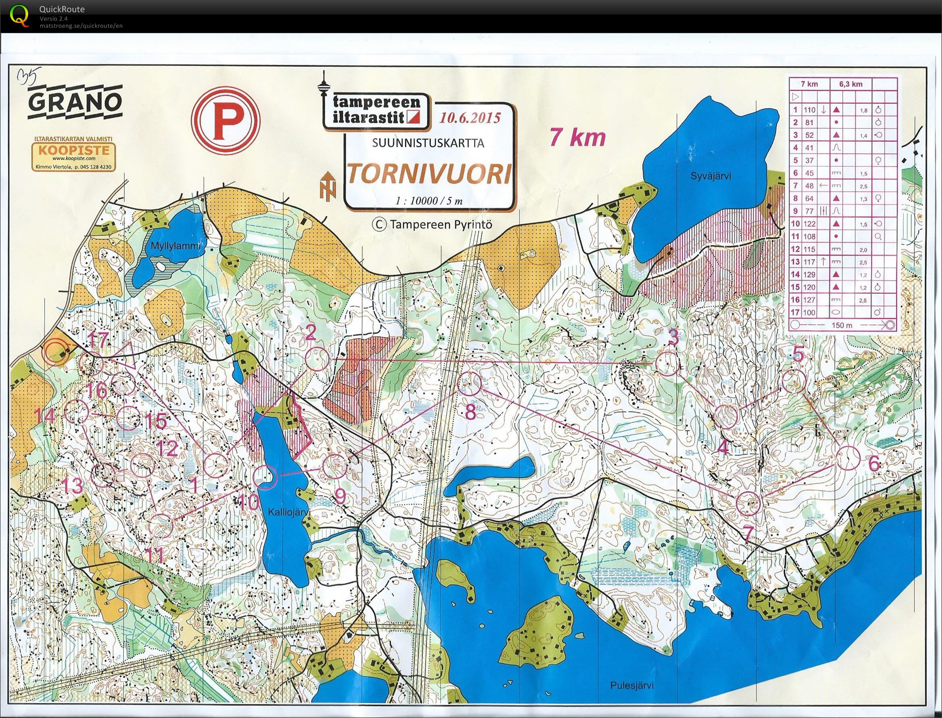 Iltarastit Tornivuori (10/06/2015)