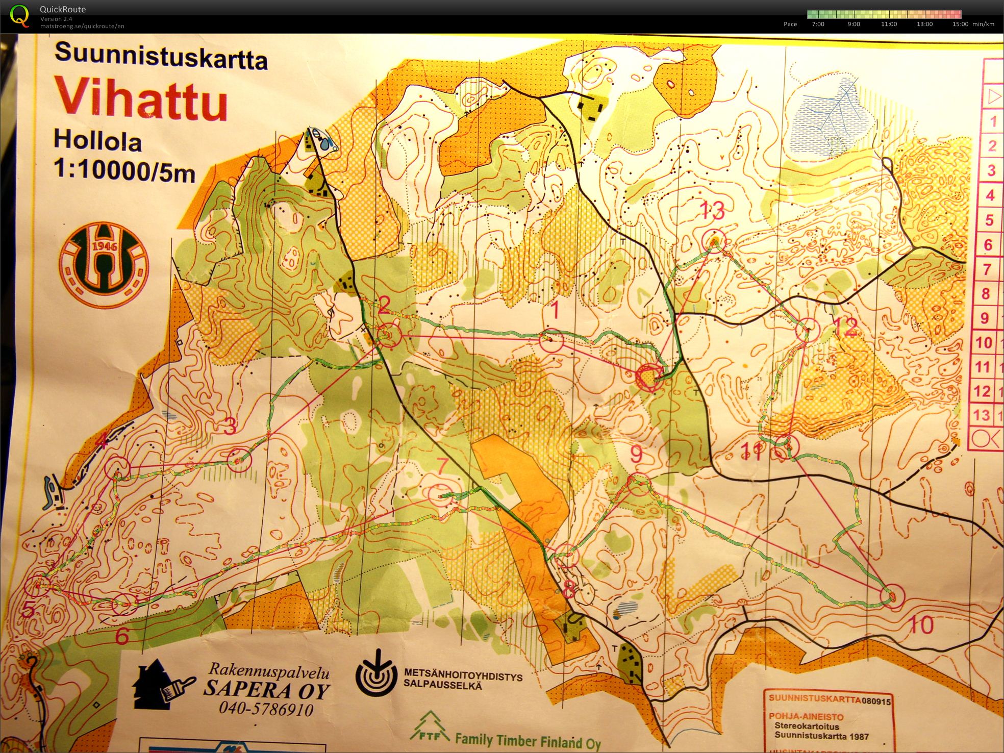 Sunnuntairastit (01-07-2012)