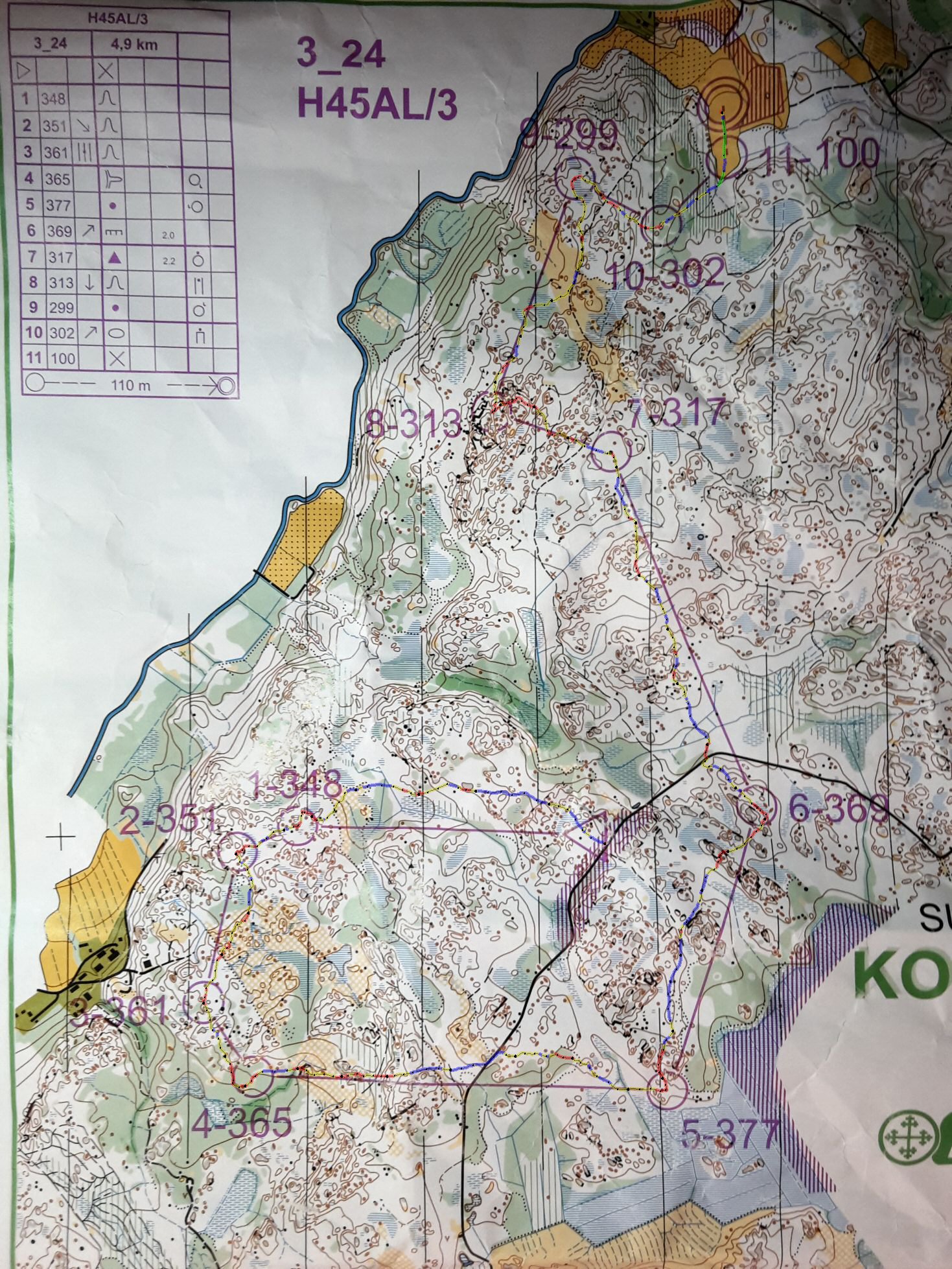 Fin5 2015, day3 (30/06/2015)