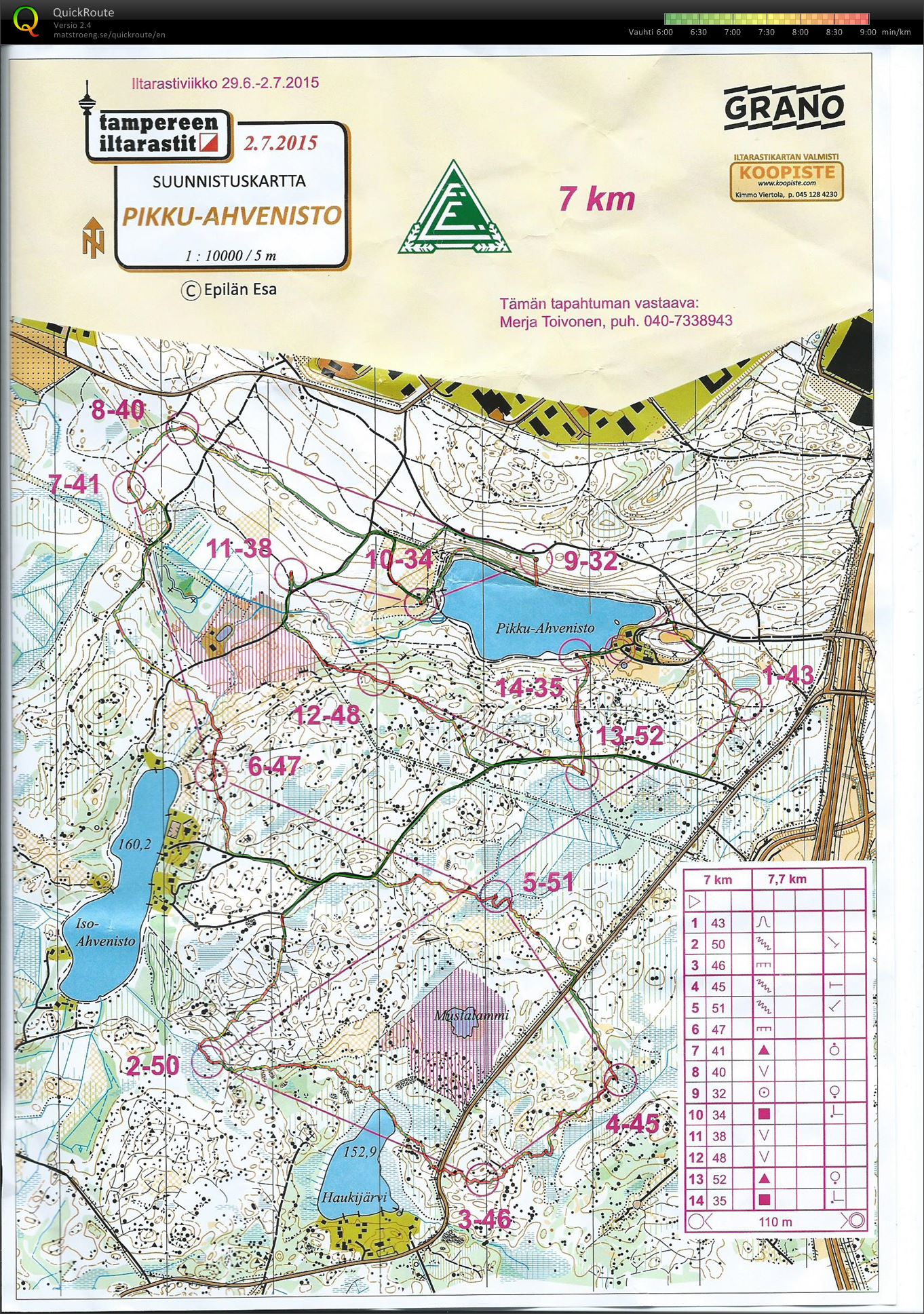 Iltarastit Pikku-Ahvenisto (02/07/2015)