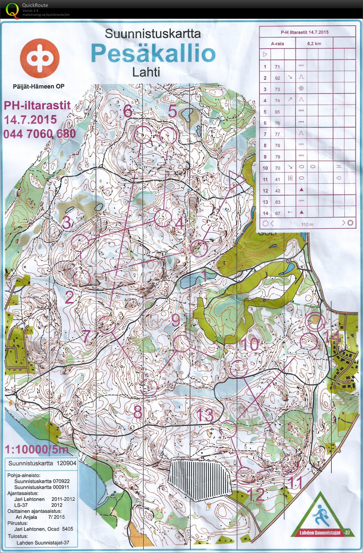 PH-iltarastit Pesäkallio (14/07/2015)
