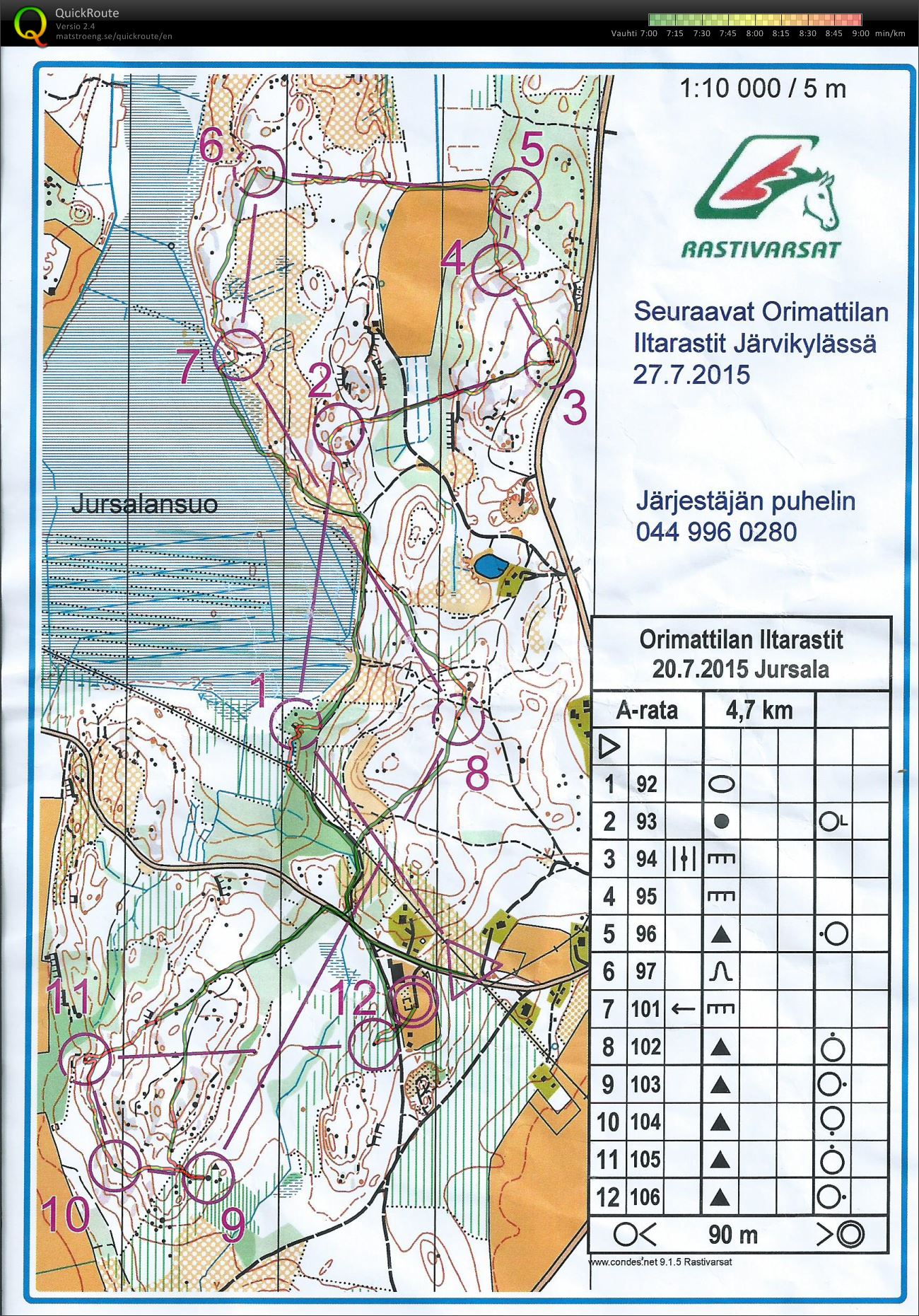 Iltarastit Heinämaa (20/07/2015)