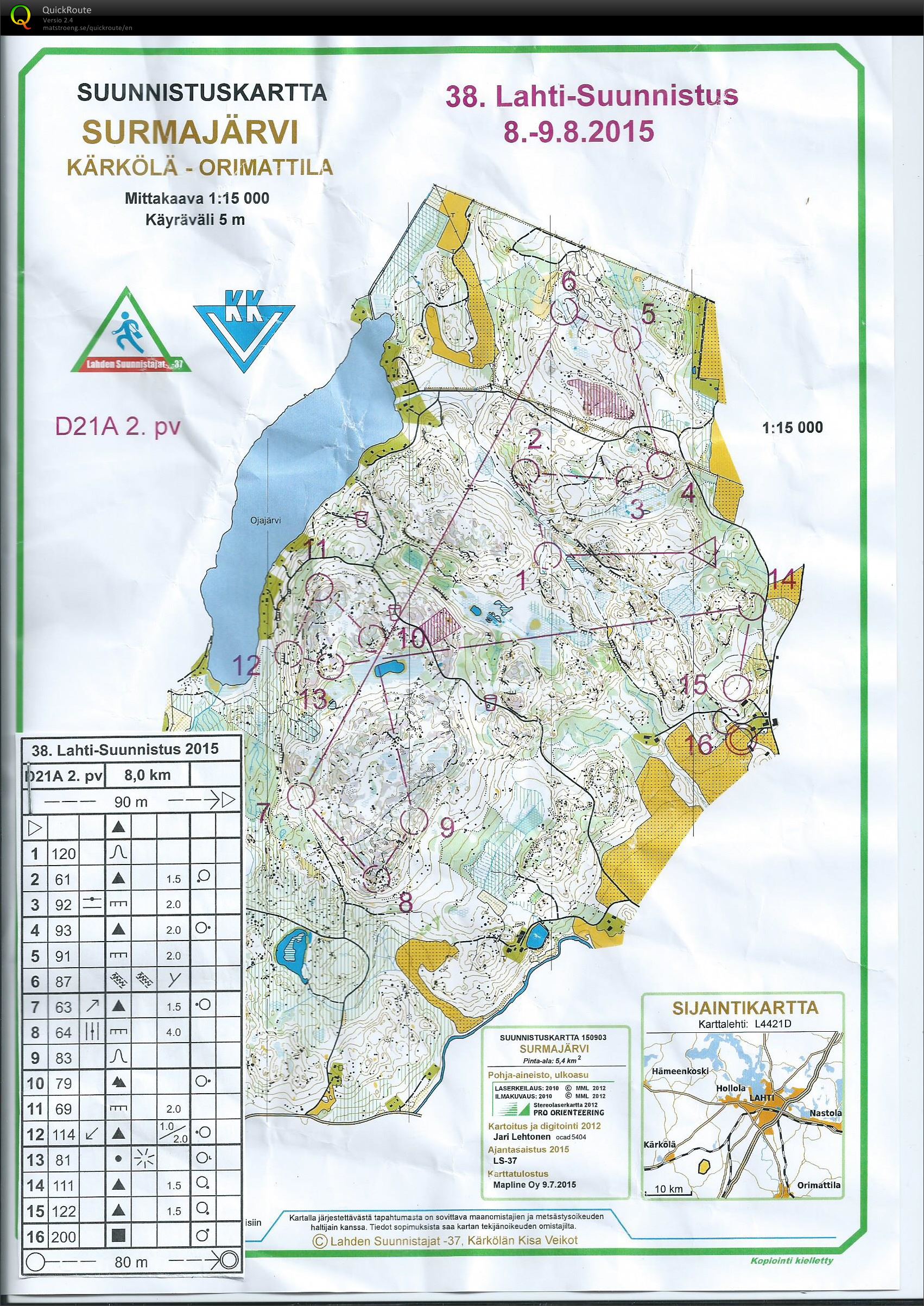 Lahti-suunnistus 2.päivä D21 (09/08/2015)