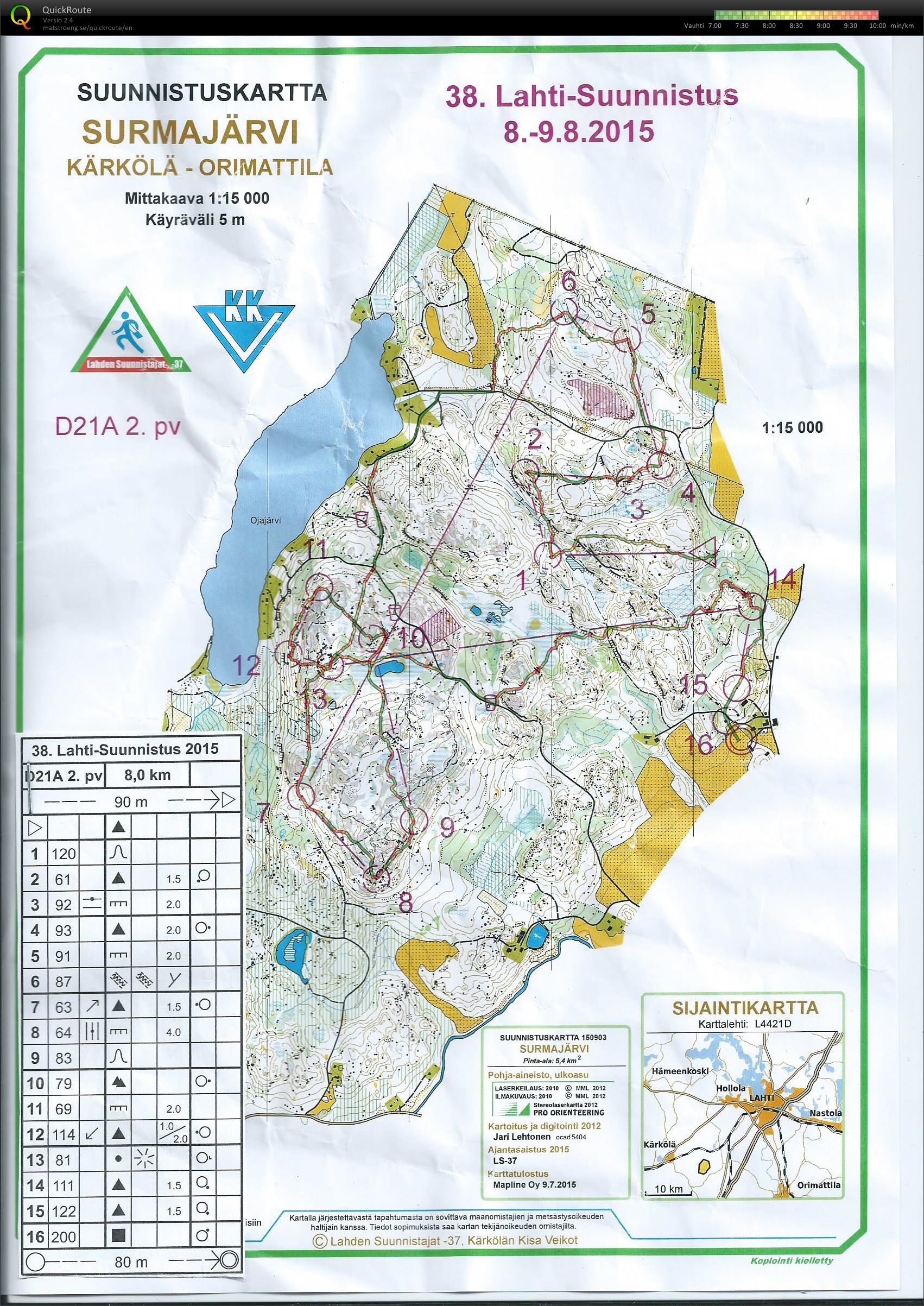 Lahti-suunnistus 2.päivä D21 (09/08/2015)
