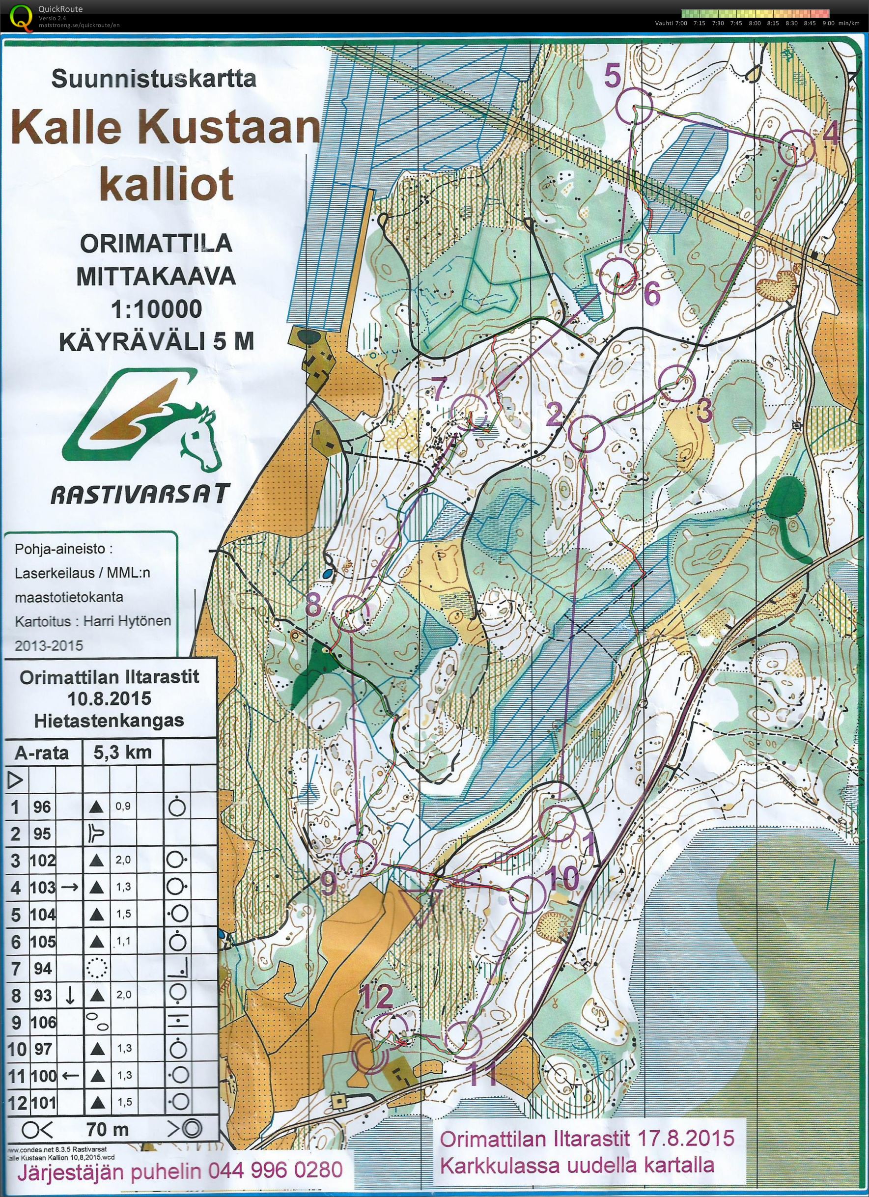 Iltarastit (2015-08-10)