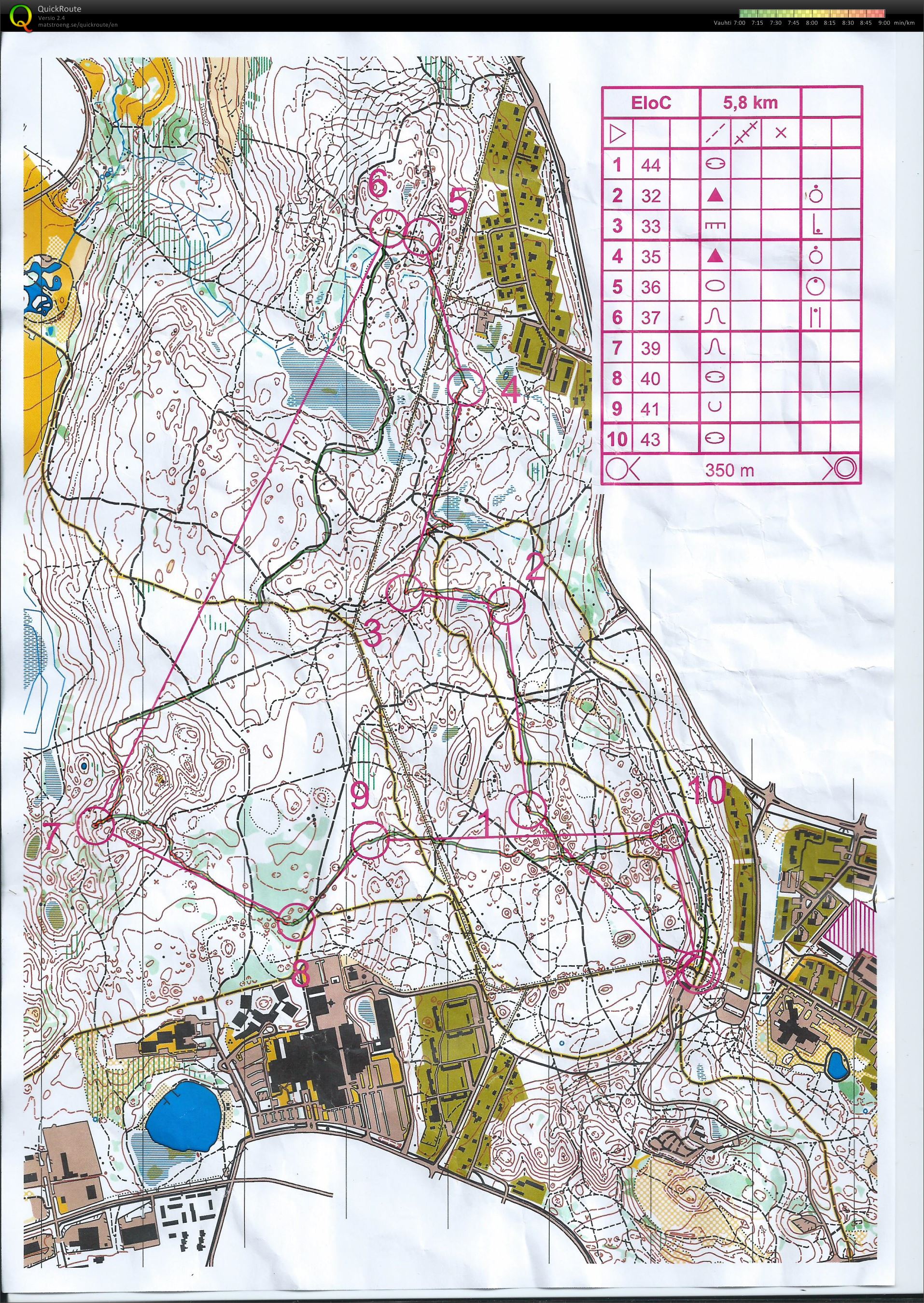 Treeni Tapanila (05/08/2015)