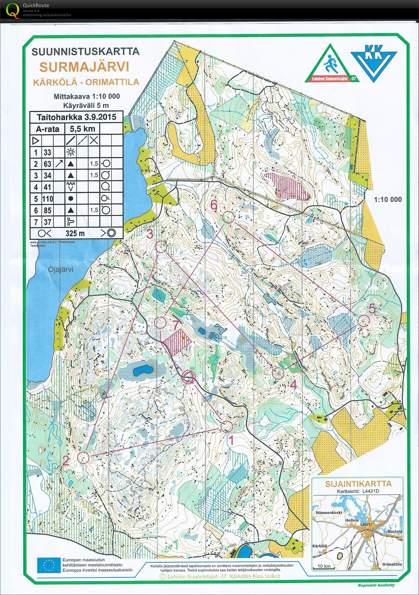 Taitoharkka "pitkätvälit" (2015-09-03)