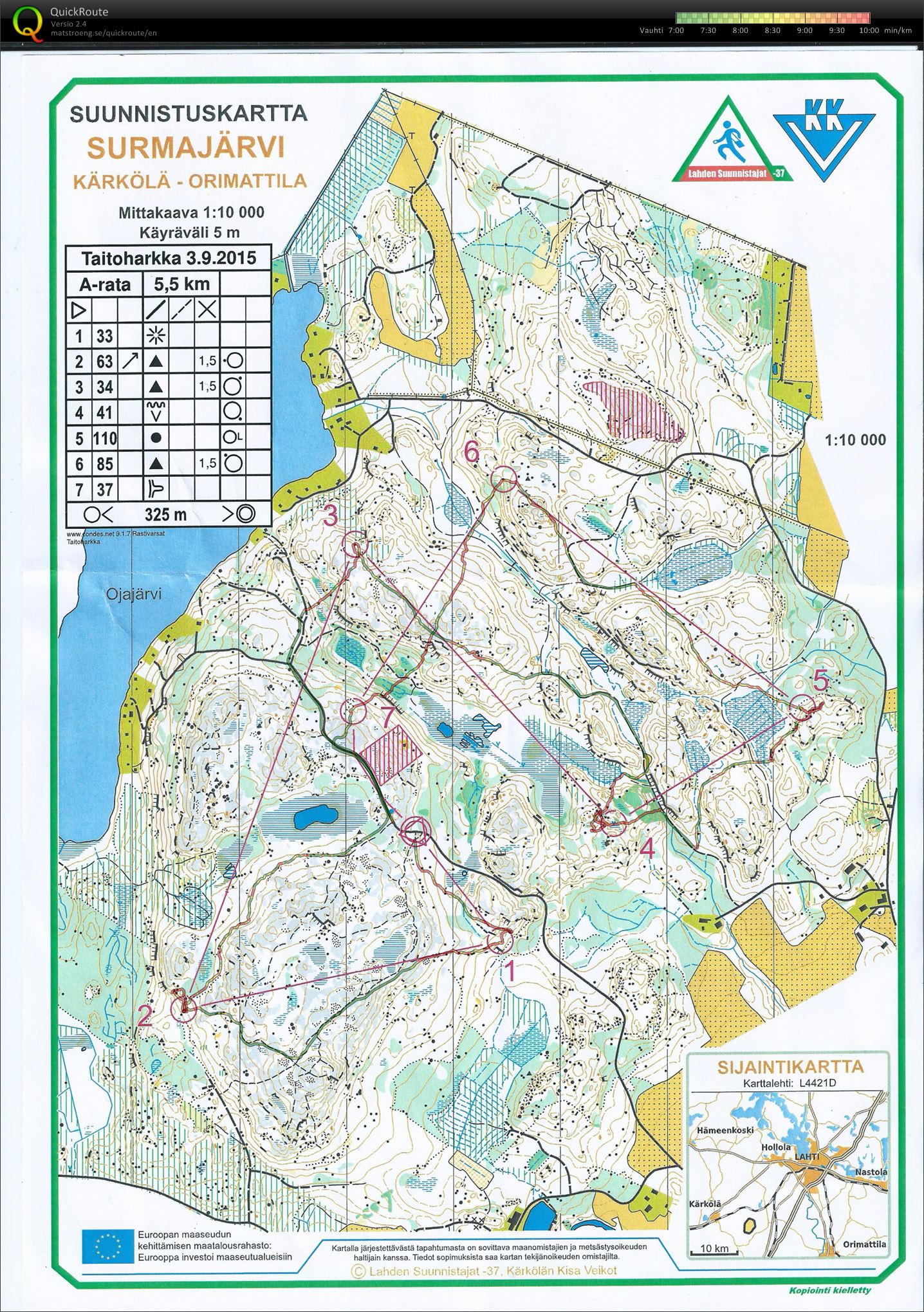 Taitoharkka "pitkätvälit" (2015-09-03)
