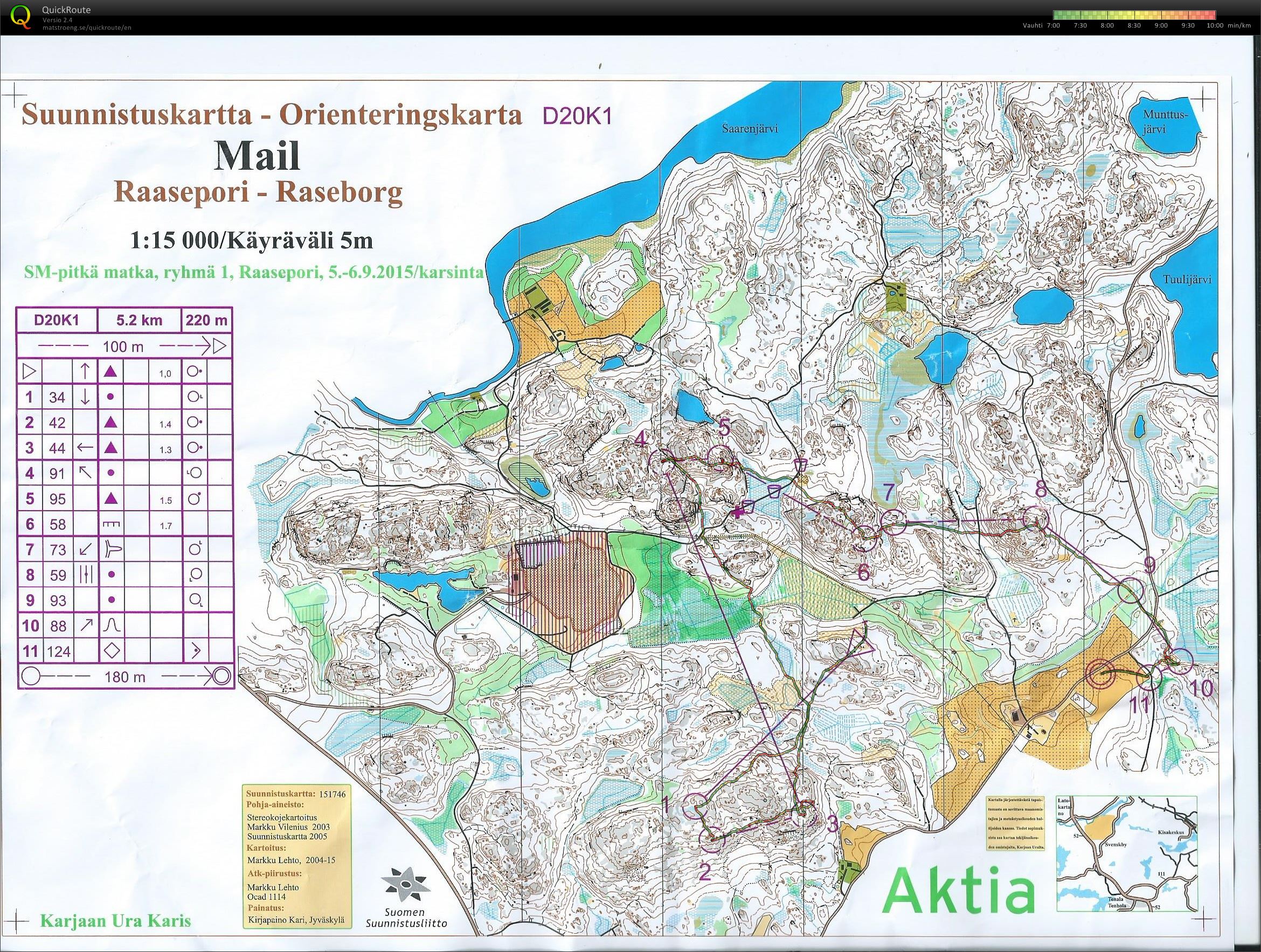 SM-pitkä D20K (2015-09-05)