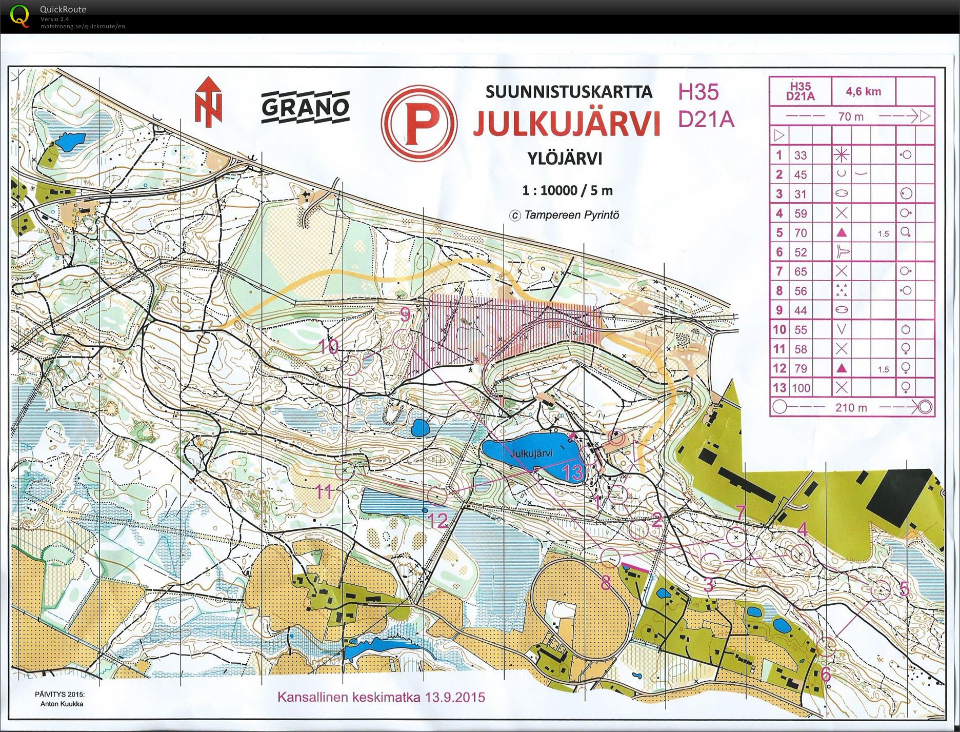 Kultainen kompassi keskimatka (13-09-2015)