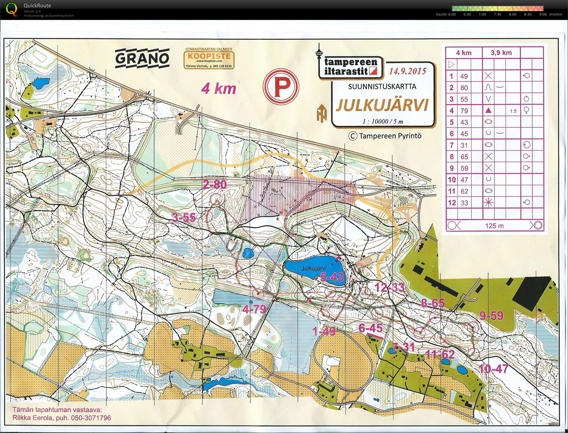 Yörastit Julkujärvi (2015-09-14)