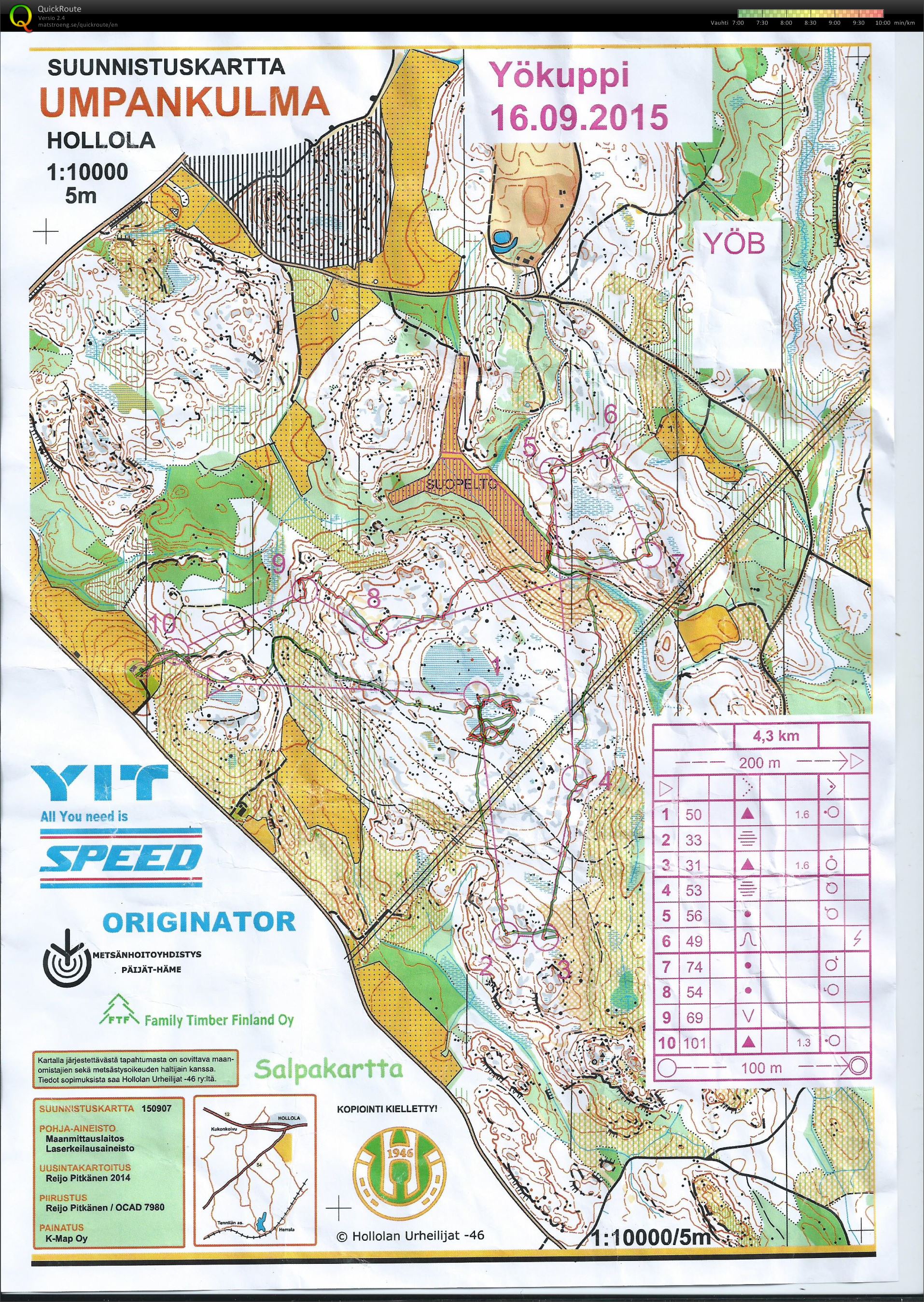 Yökuppi 7/15 (16/09/2015)