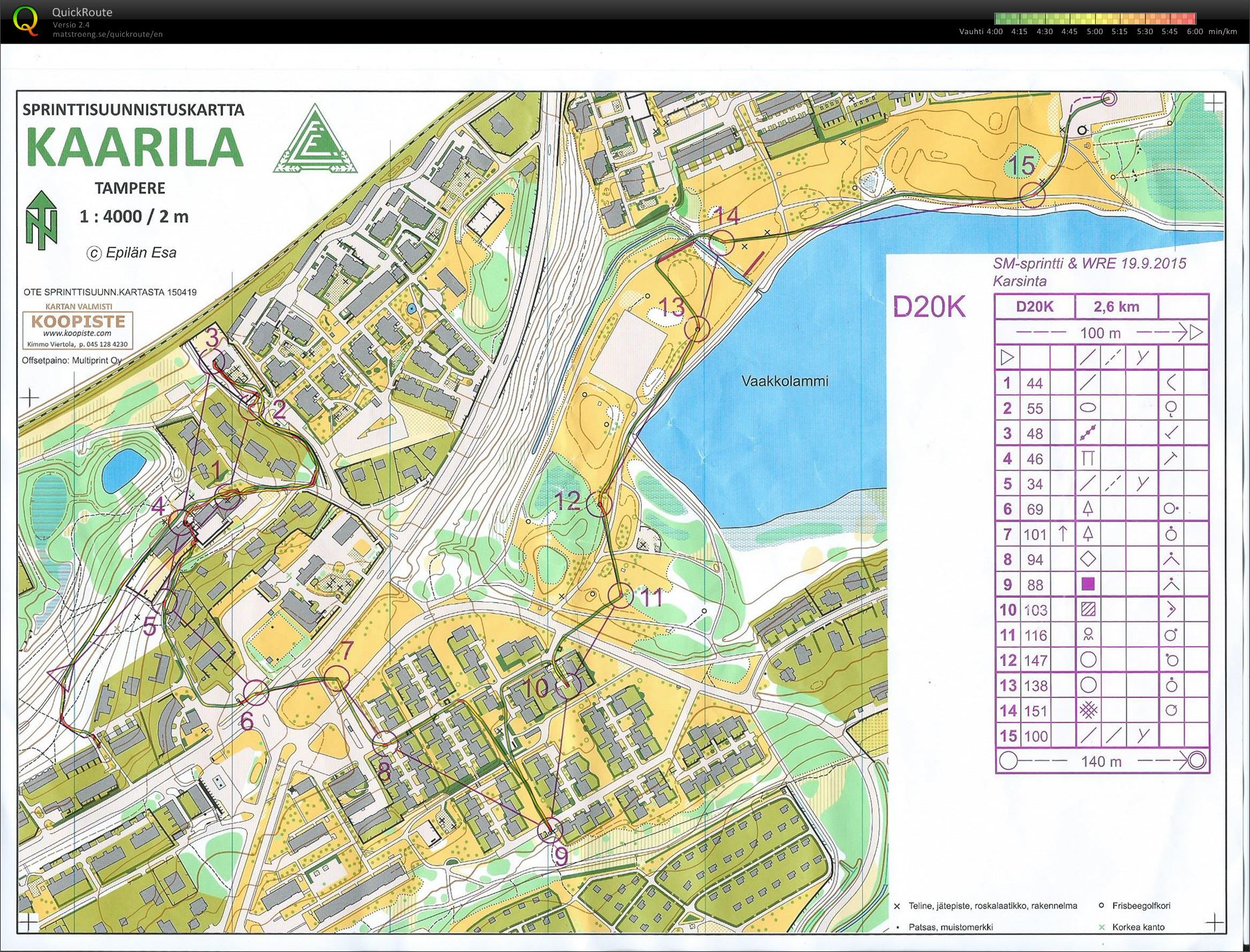 SM-sprintti D20K (19/09/2015)