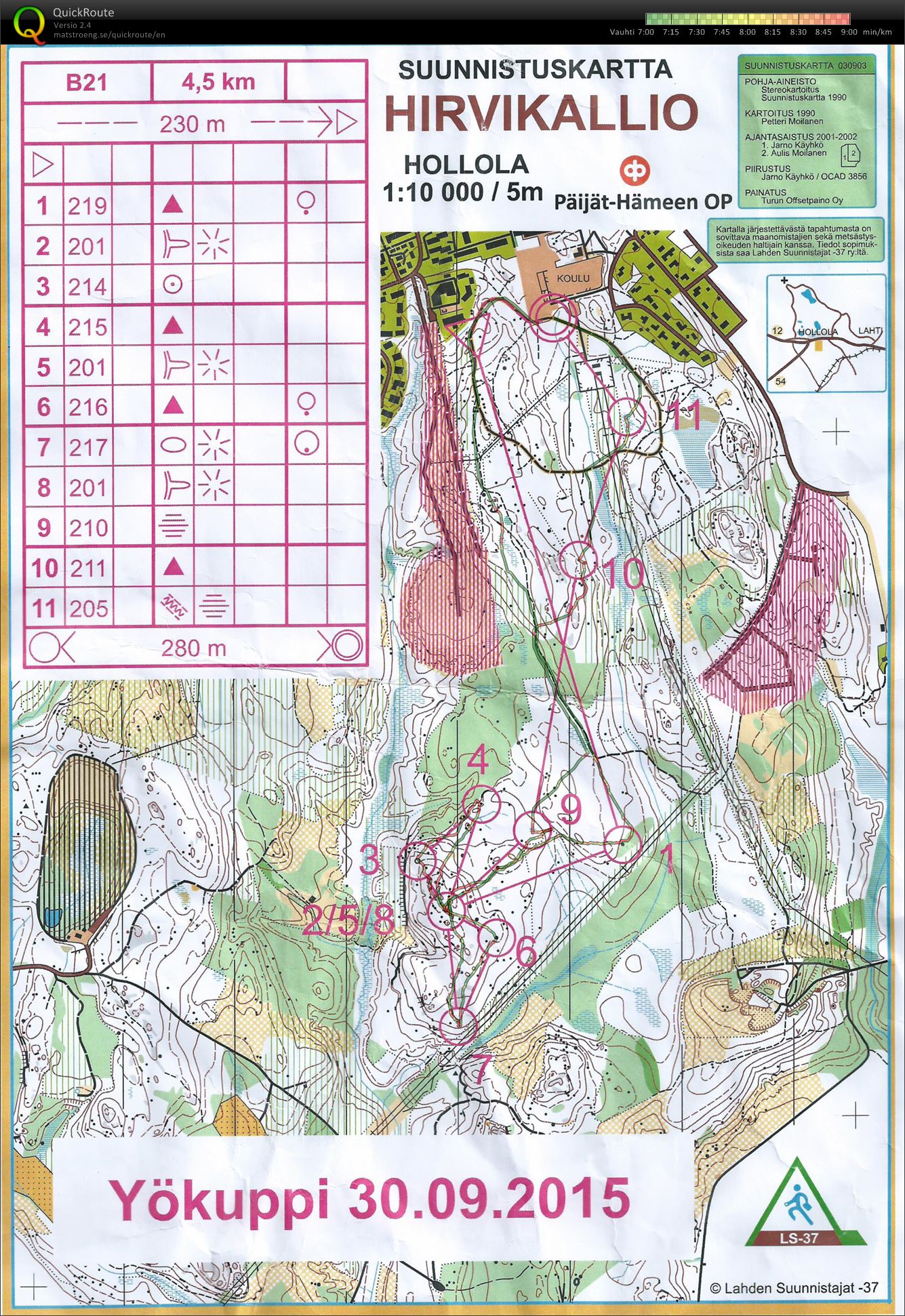 Yökuppi 9/15 (30/09/2015)