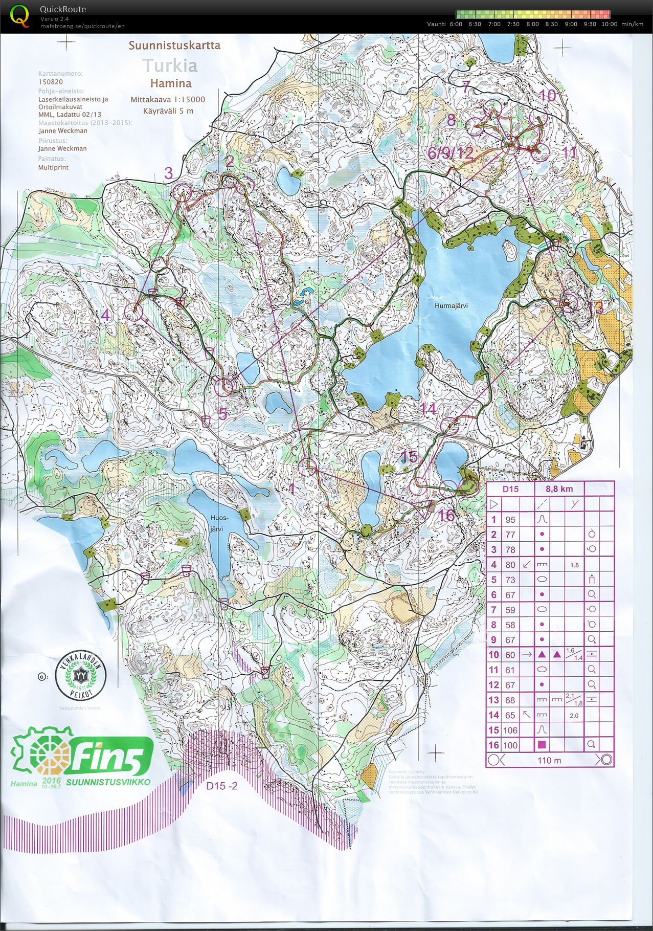 SM-erikoispitkä (18/10/2015)