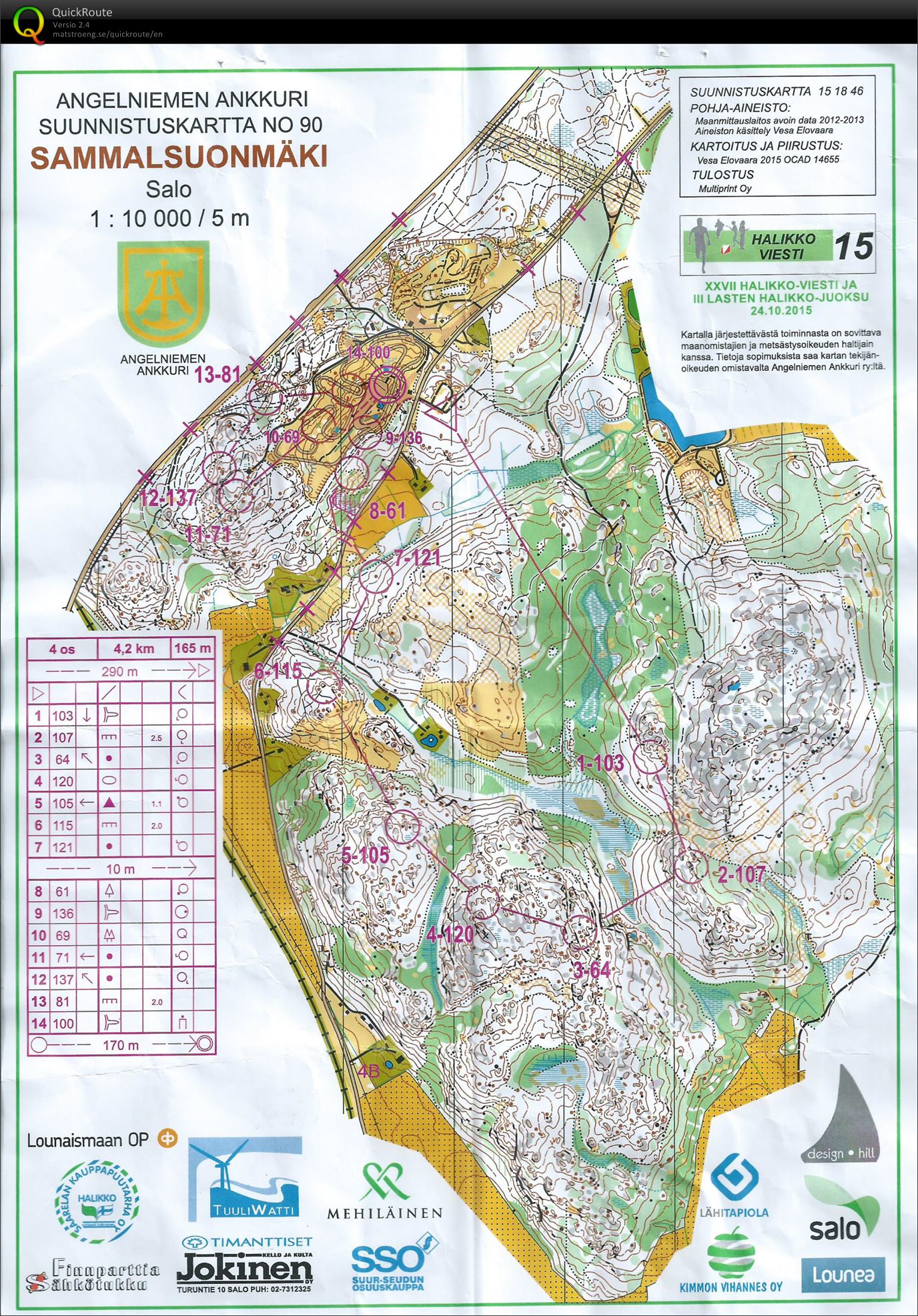 Halikkoviesti 4b (24/10/2015)