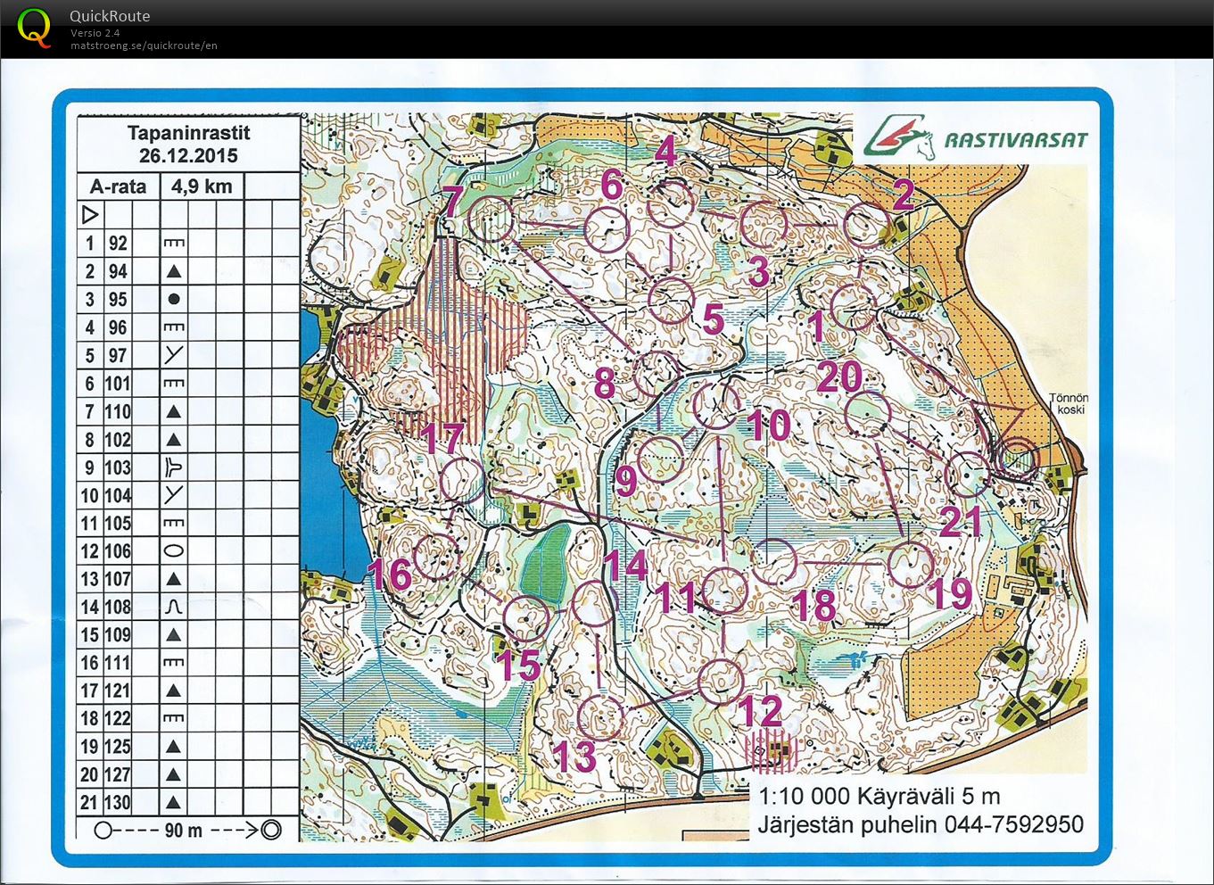 Tapaninsuunnistus (02.01.2016)