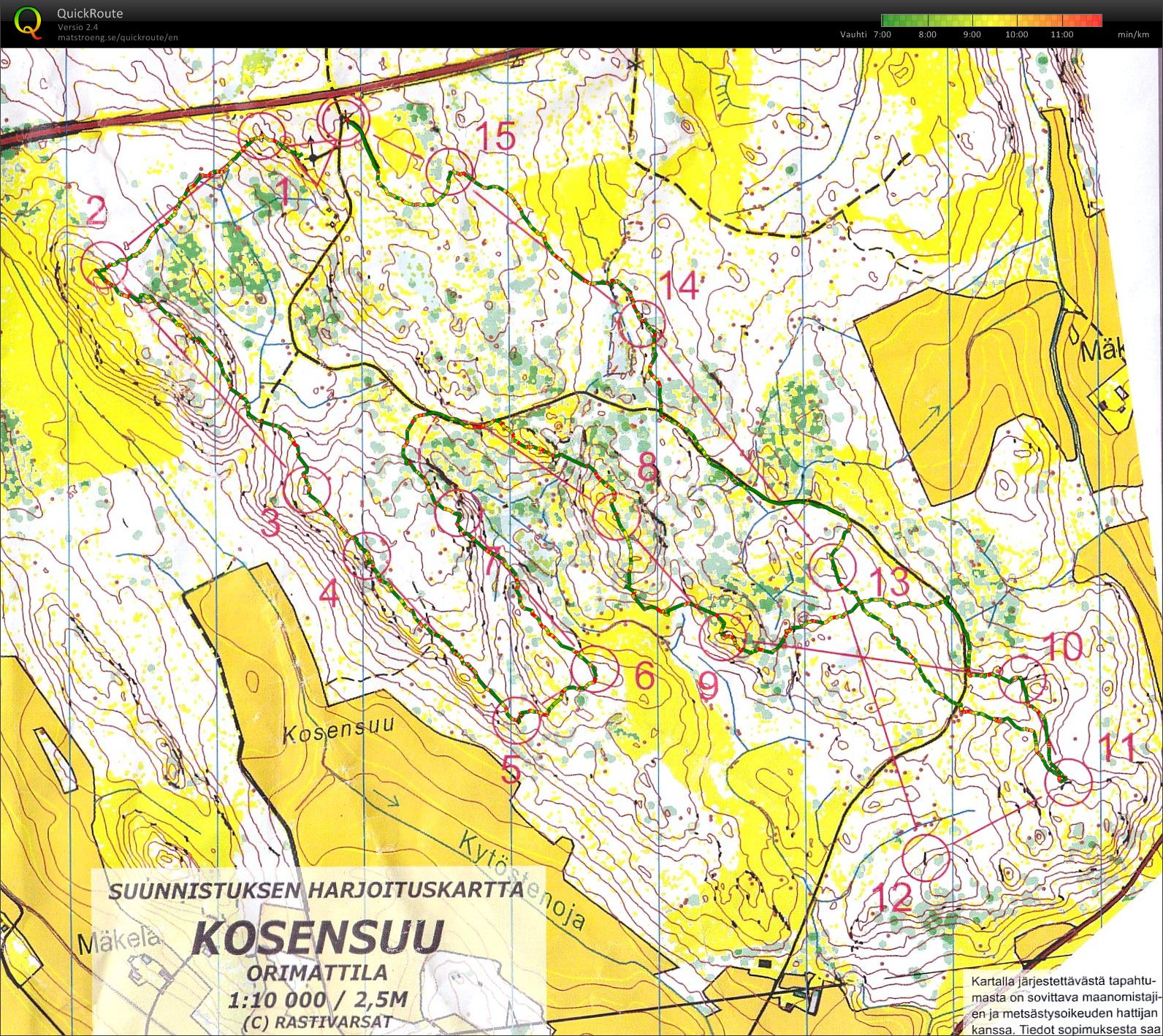 Treeni Ellan kanssa (2012-07-18)