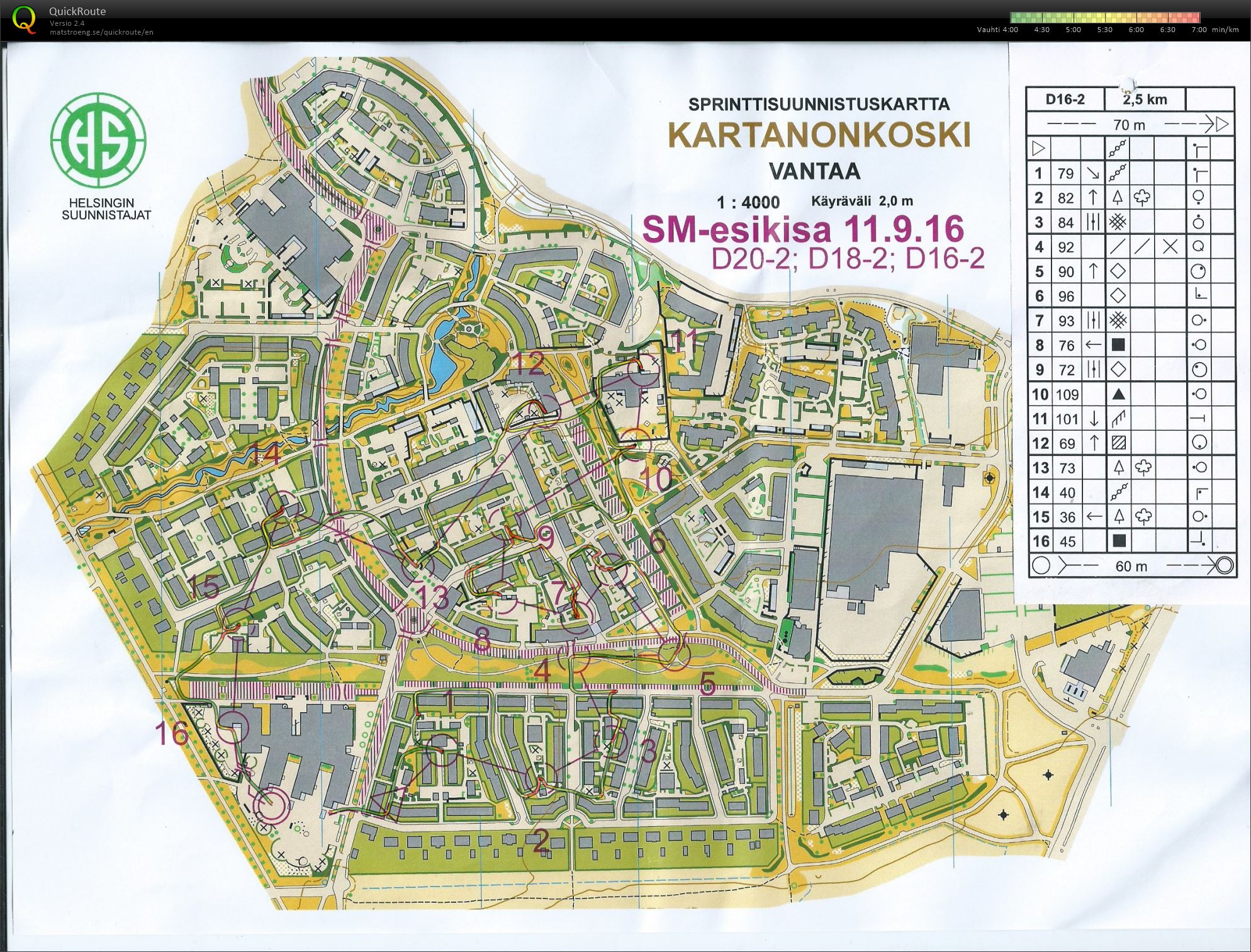 SM2017-sprintti esikisa iltapäivä (11/09/2016)