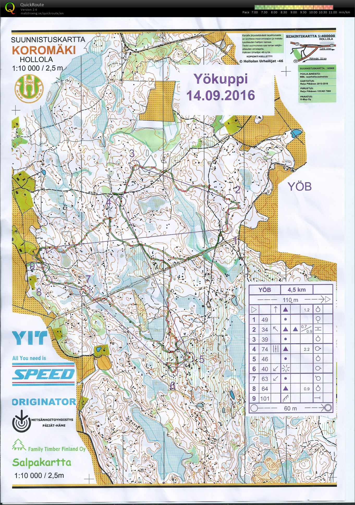 Yökuppi 7/16 (14-09-2016)