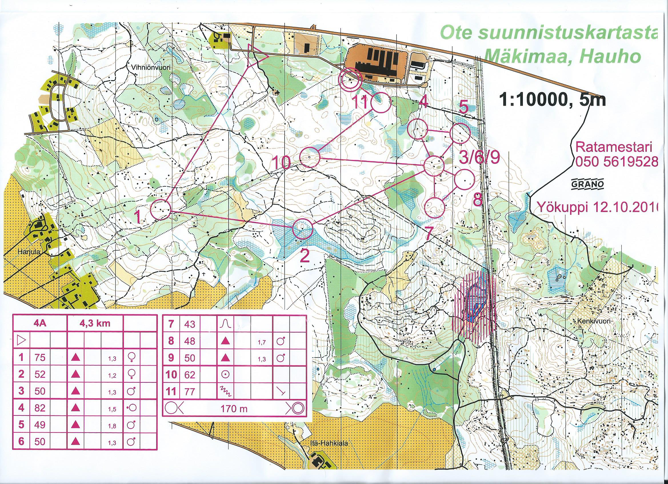 Yökuppi Mäkimaa (2016-10-12)