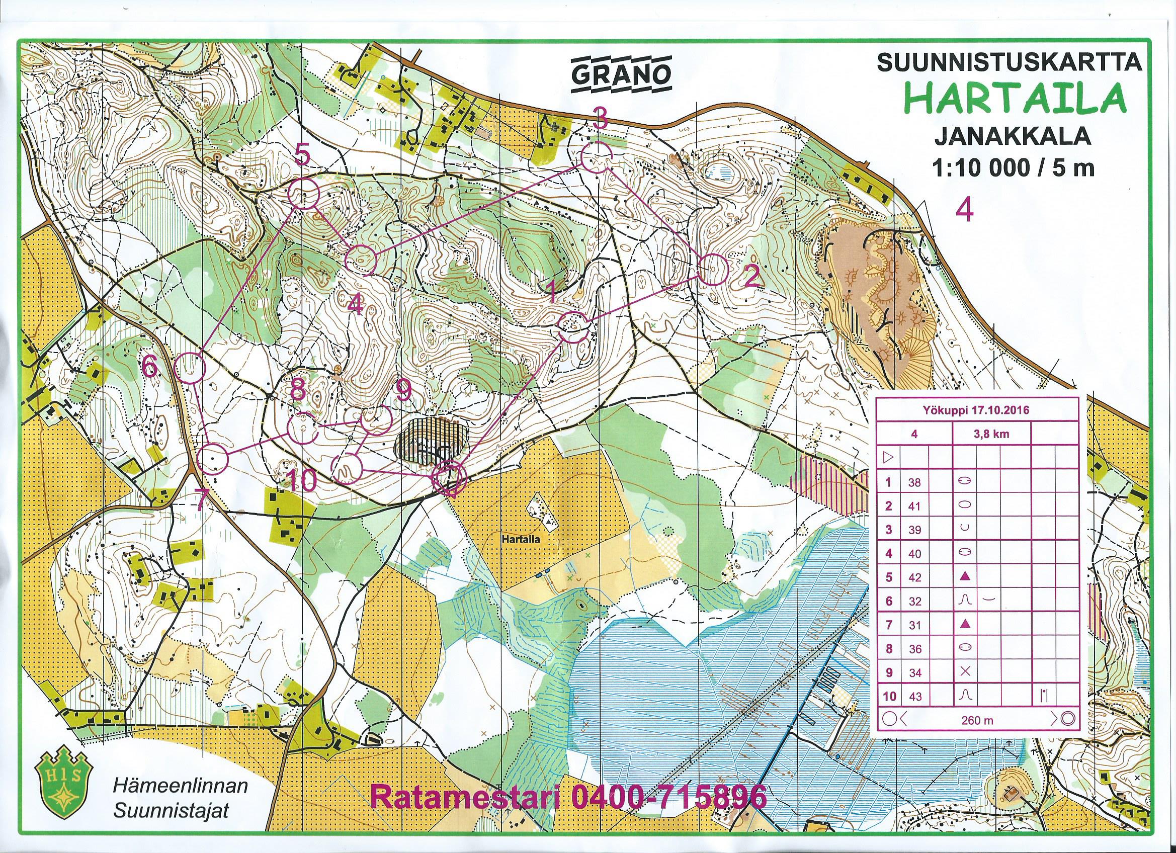 Yökuppi Hartaila (17-10-2016)
