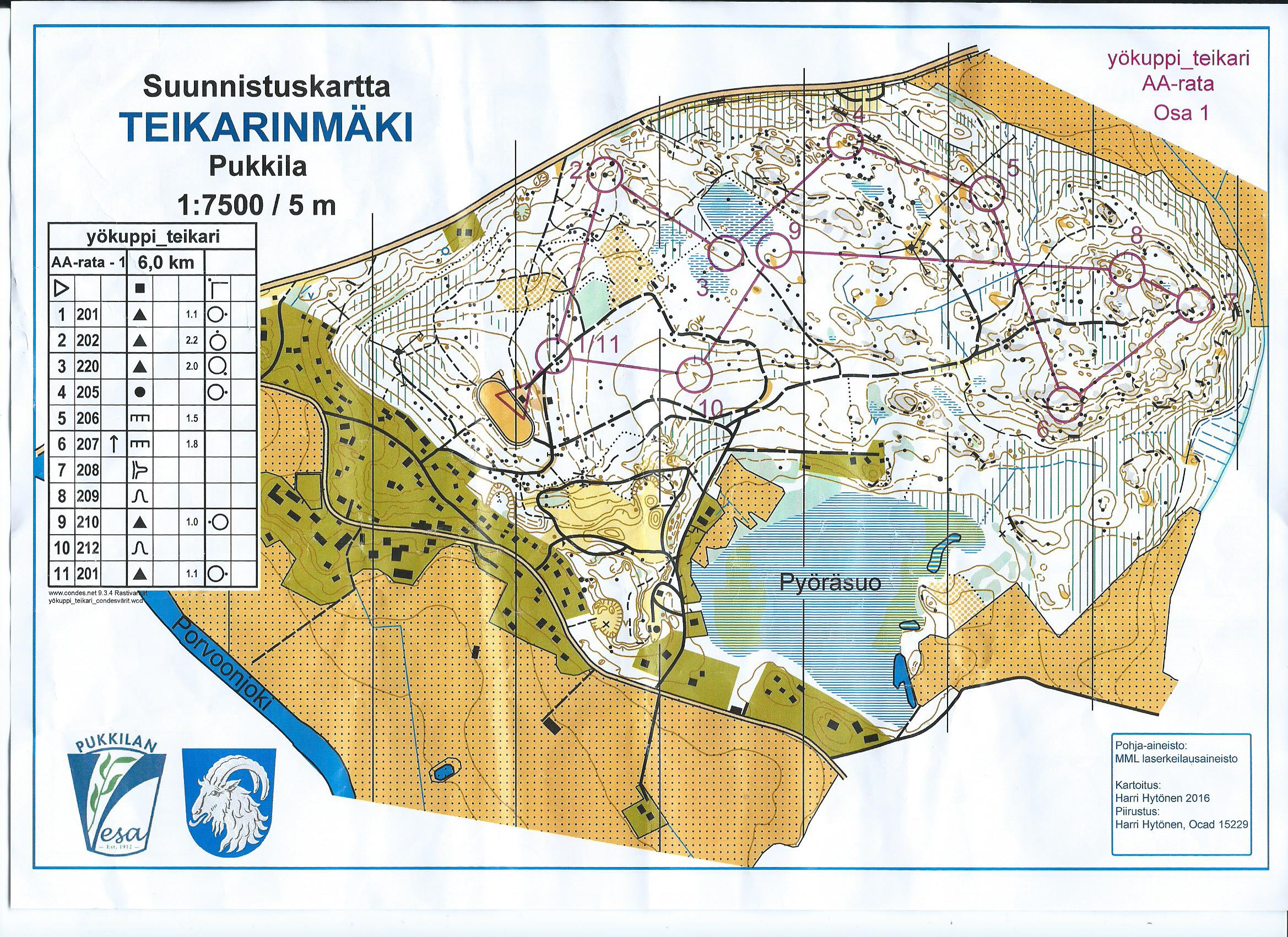 Yökuppi Teikarinmäki (2016-10-30)