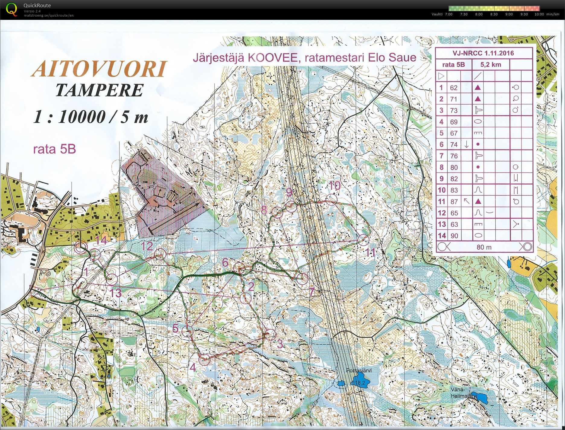 VJNRCC Aitovuori (01/11/2016)