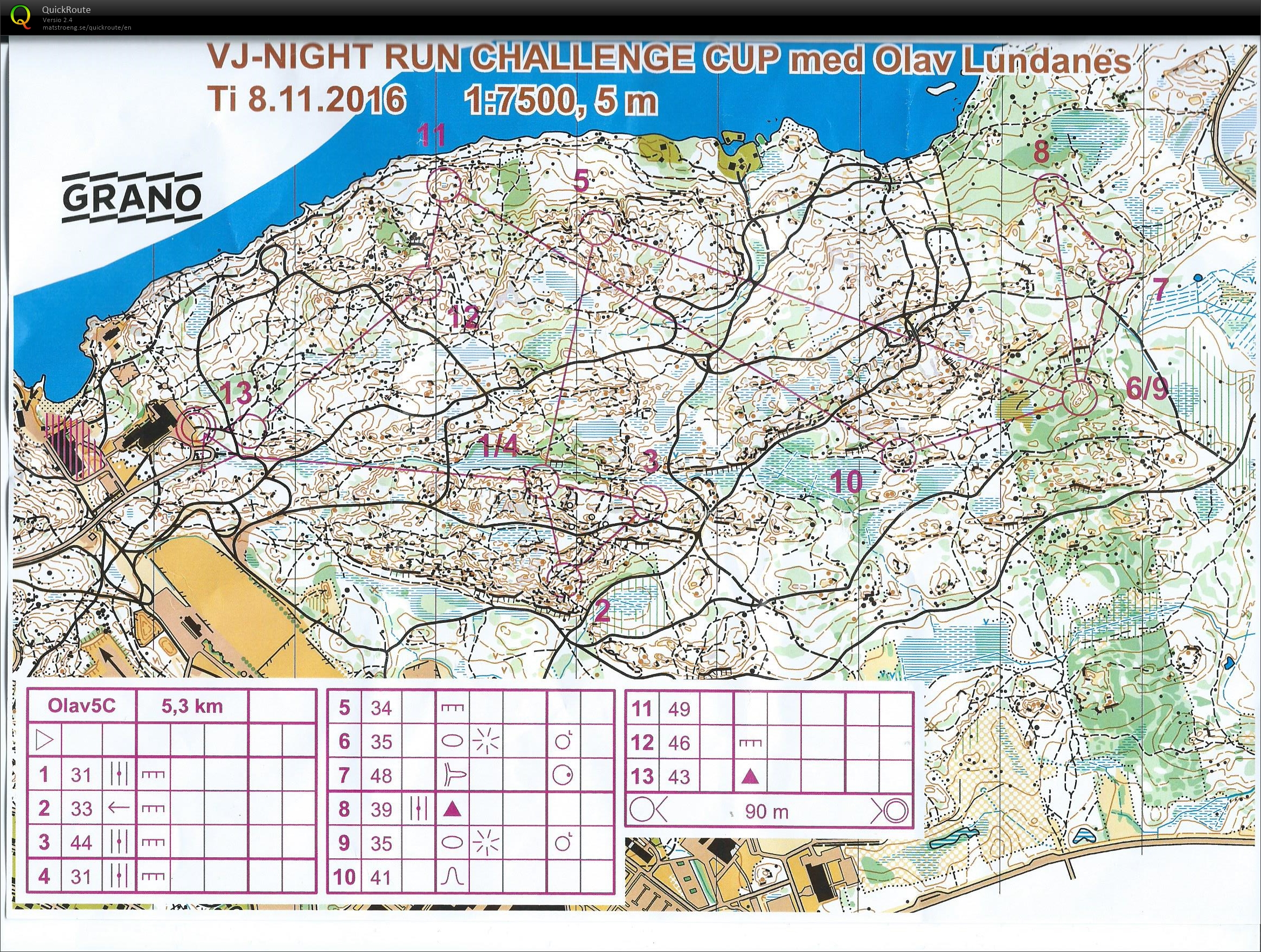 VJNRCC Kauppi (08/11/2016)