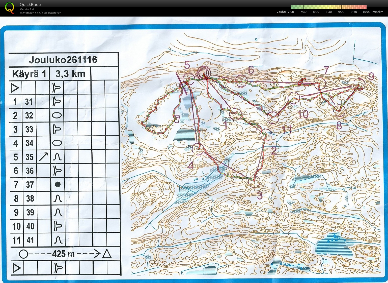 Käyräharjoitus Pariisi (03/12/2016)
