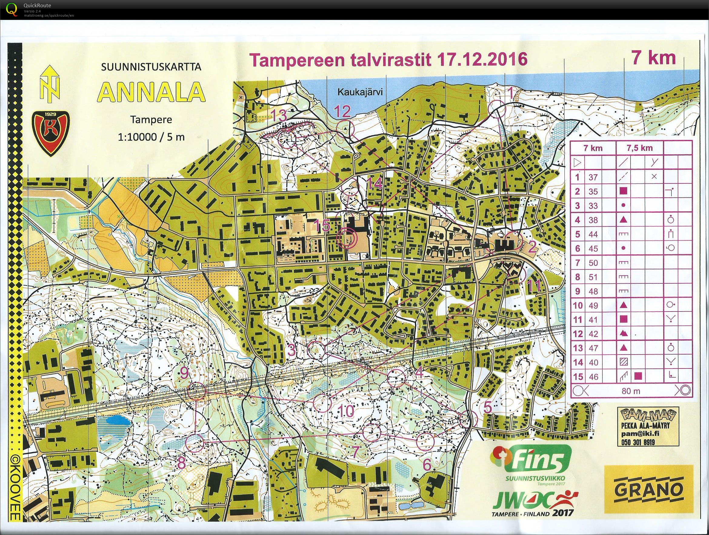 Talvirastit Annala (17/12/2016)